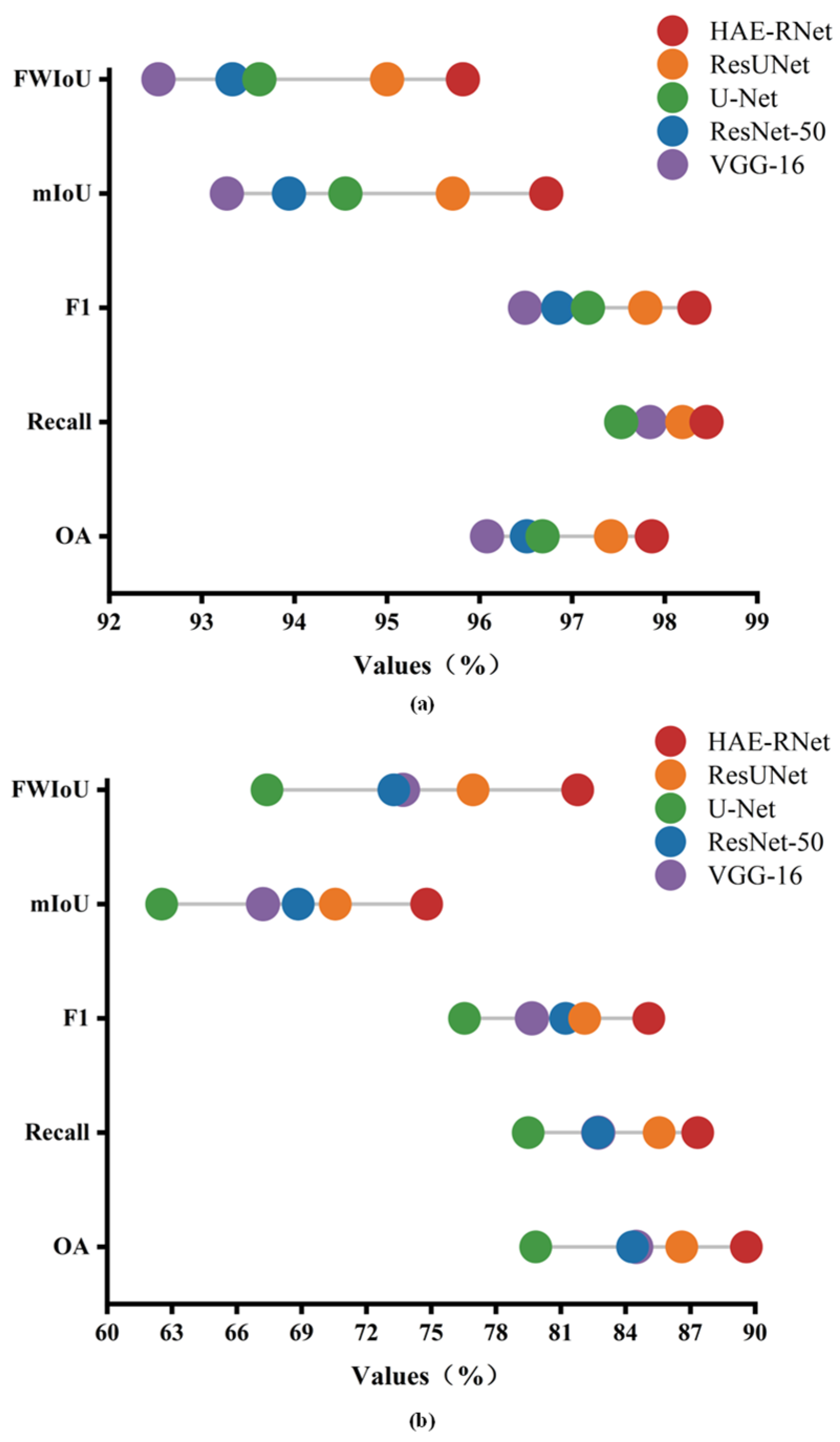 Remotesensing 15 05148 g011