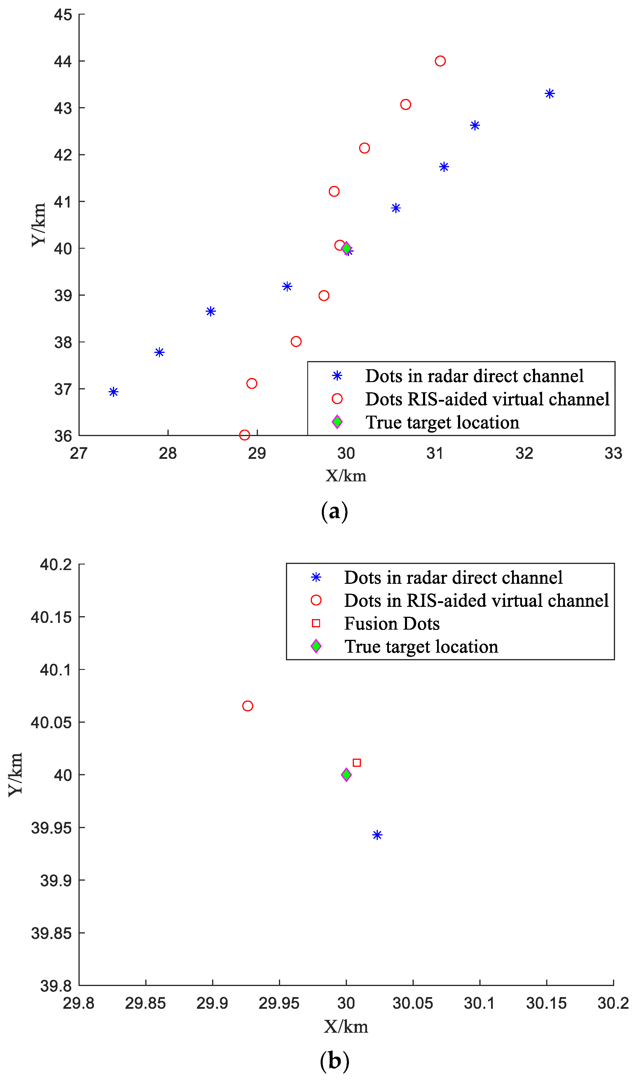Remotesensing 15 05149 g003