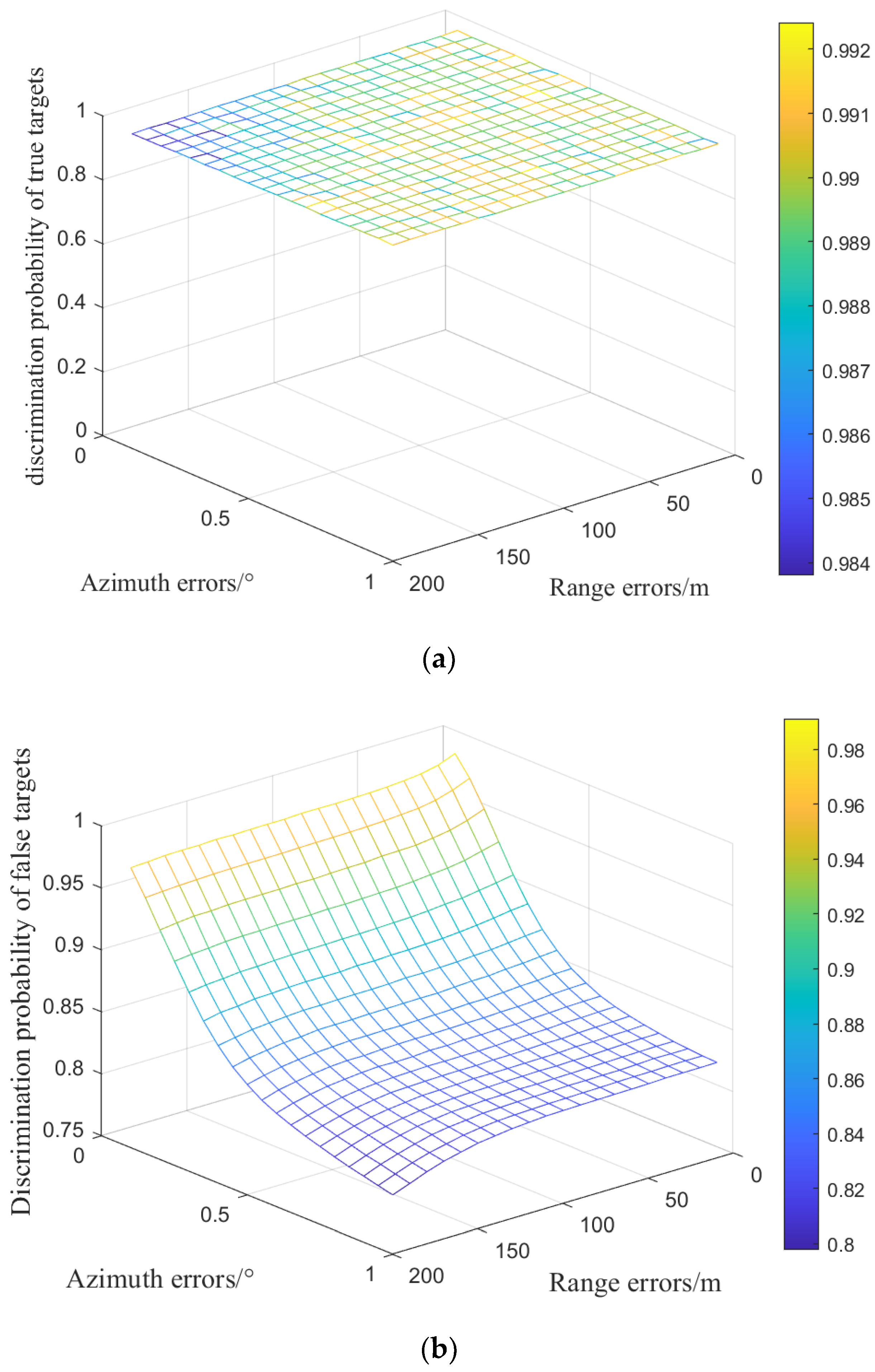 Remotesensing 15 05149 g004