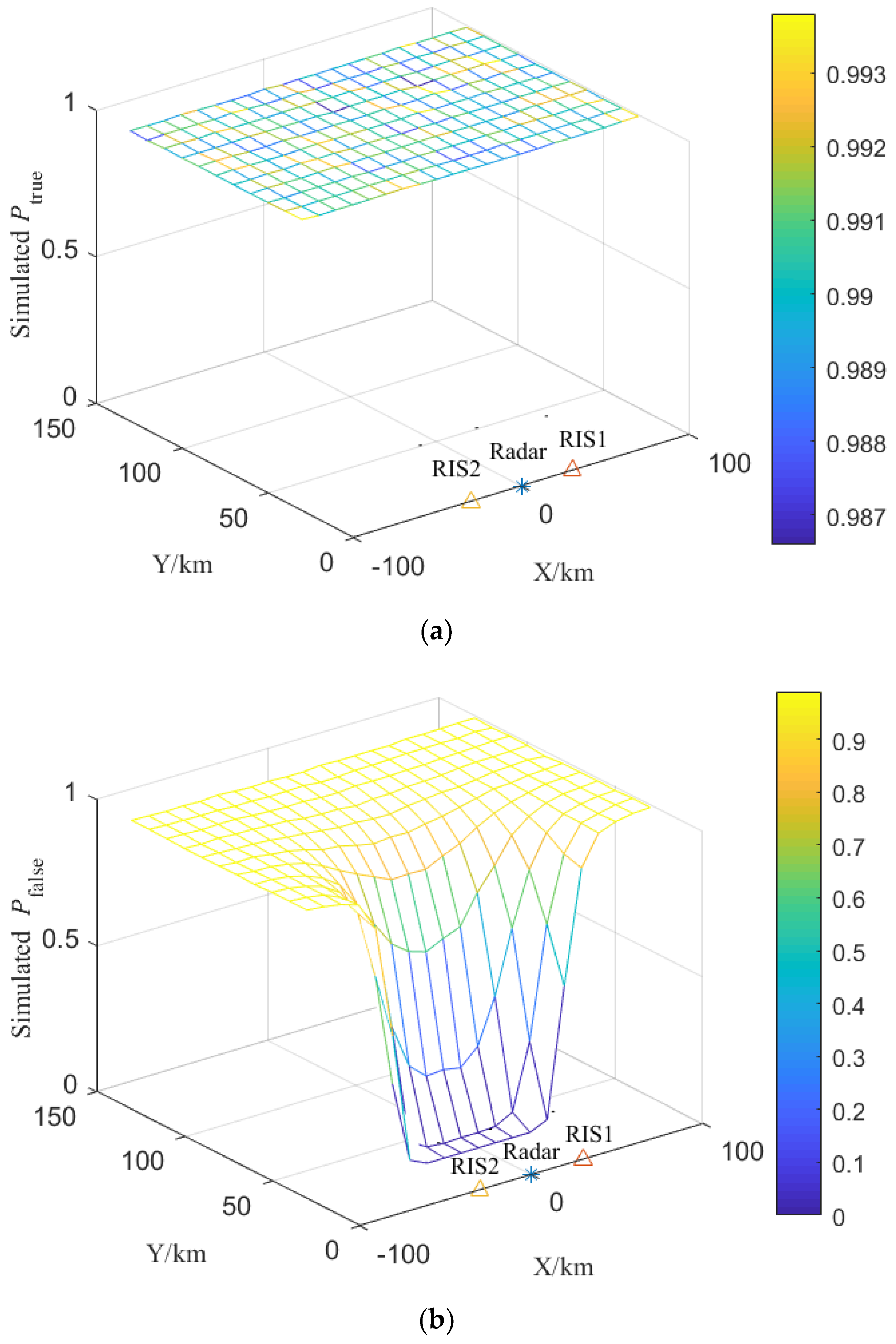 Remotesensing 15 05149 g005