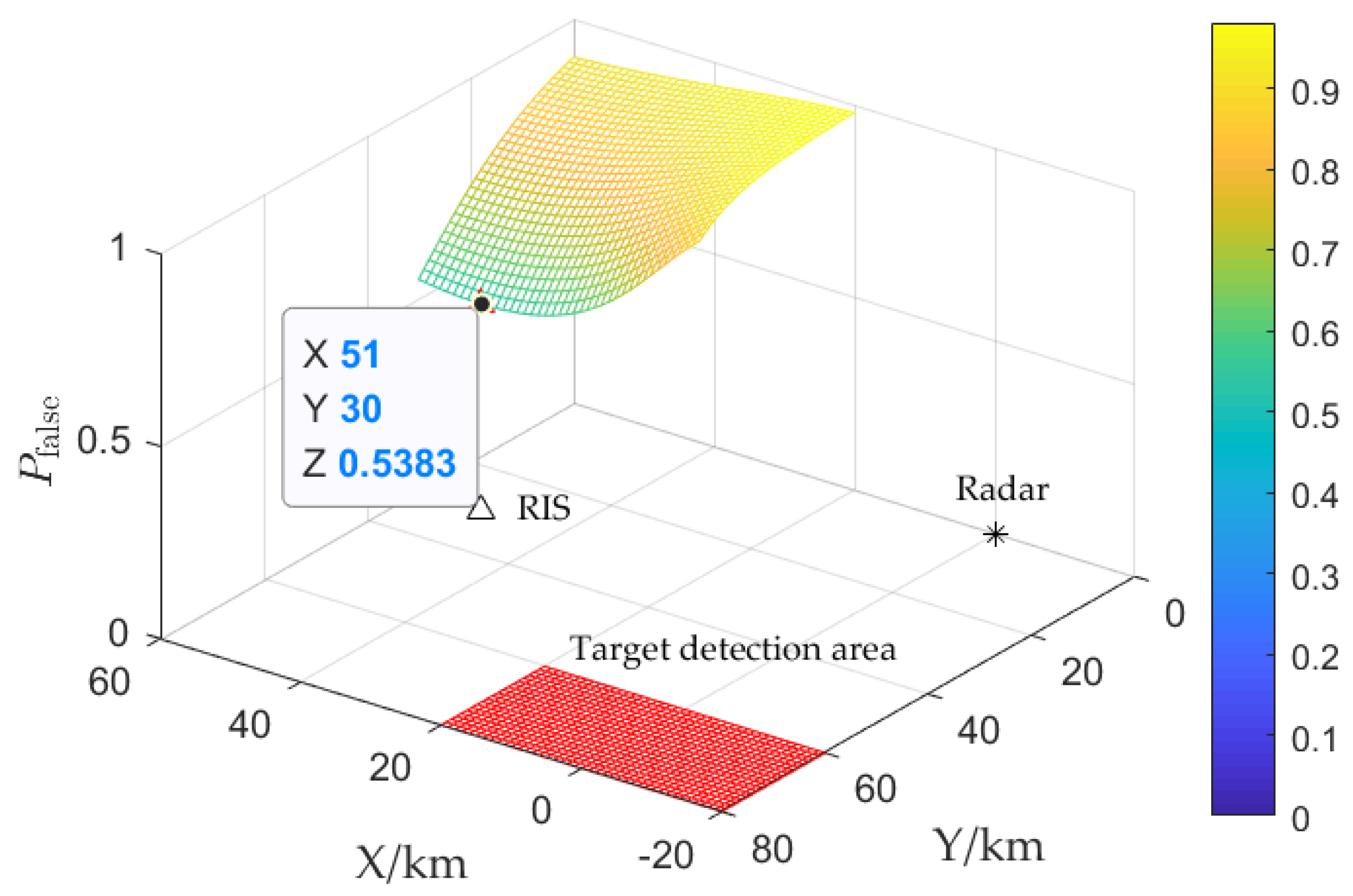 Remotesensing 15 05149 g008