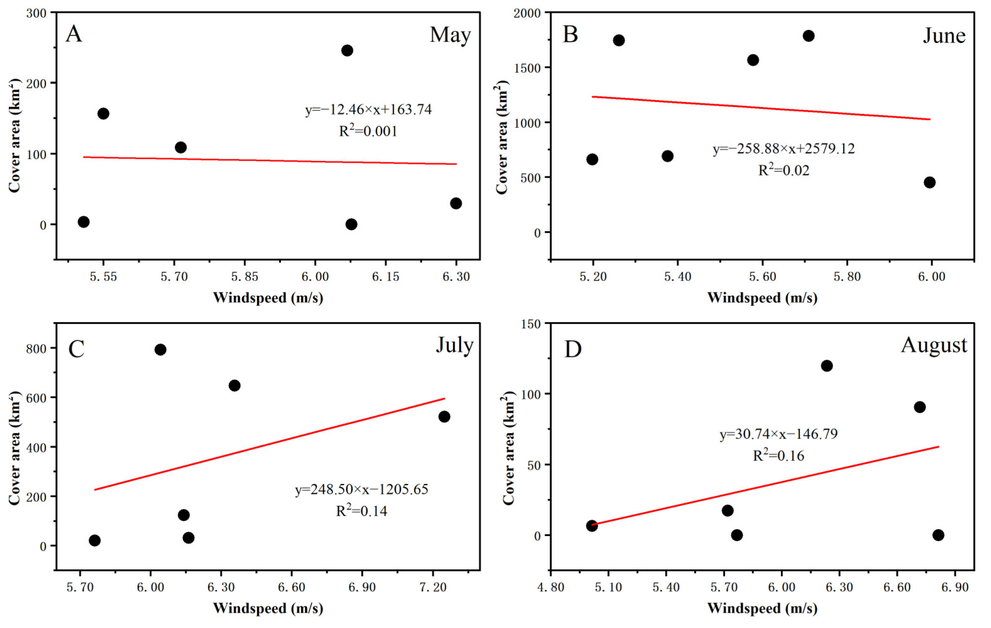 Remotesensing 15 05151 g012