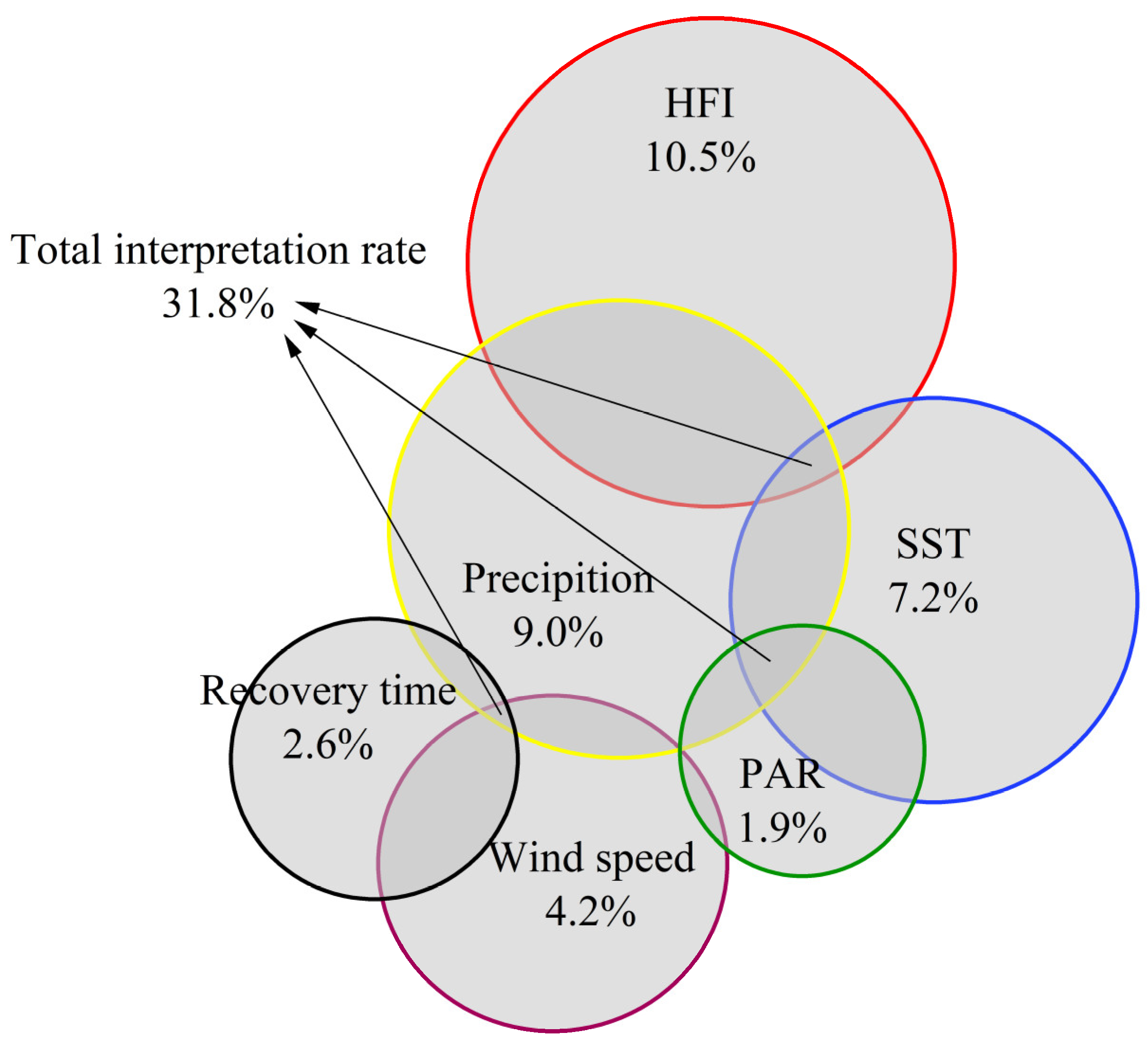 Remotesensing 15 05151 g016