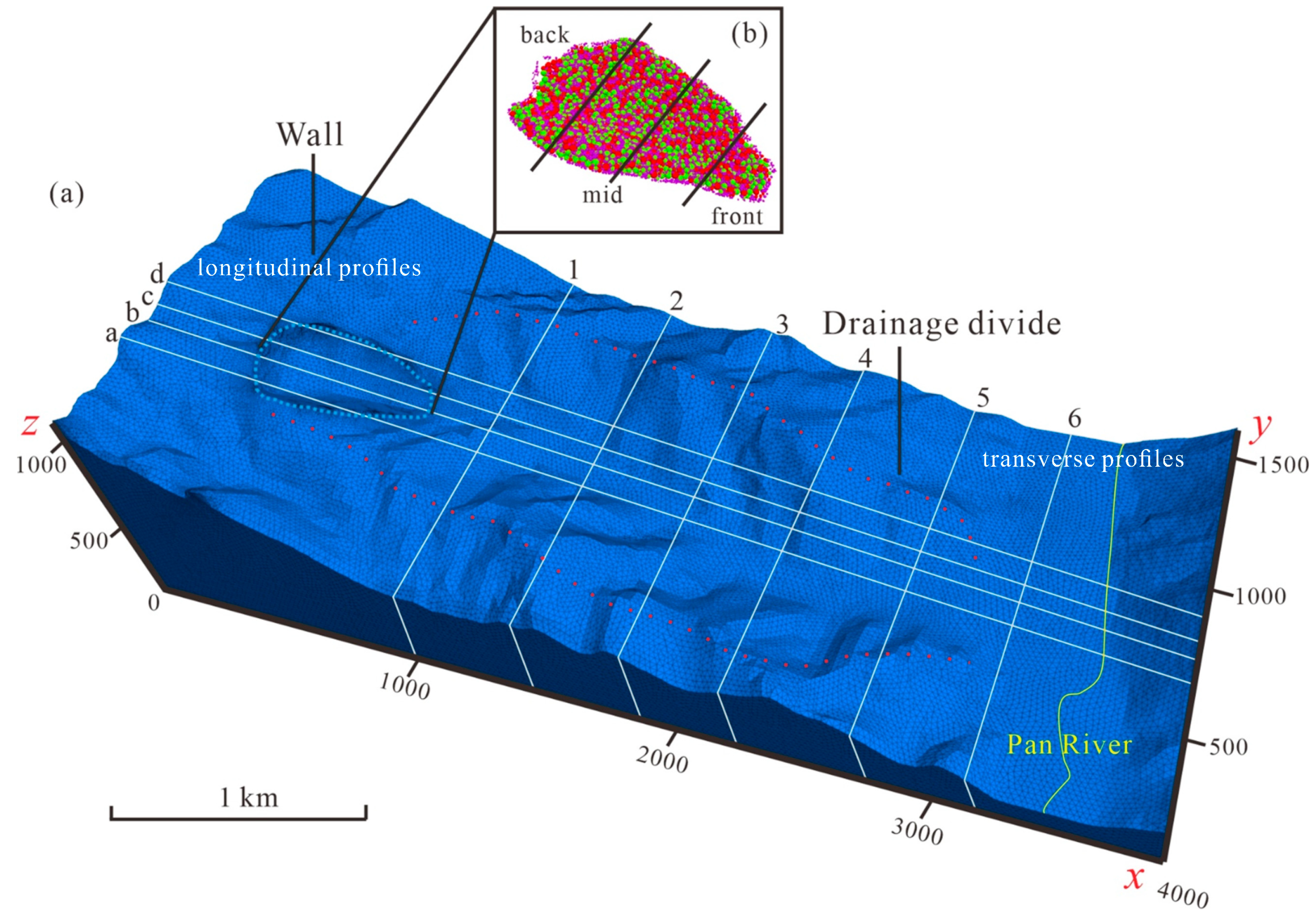 Remotesensing 15 05154 g005