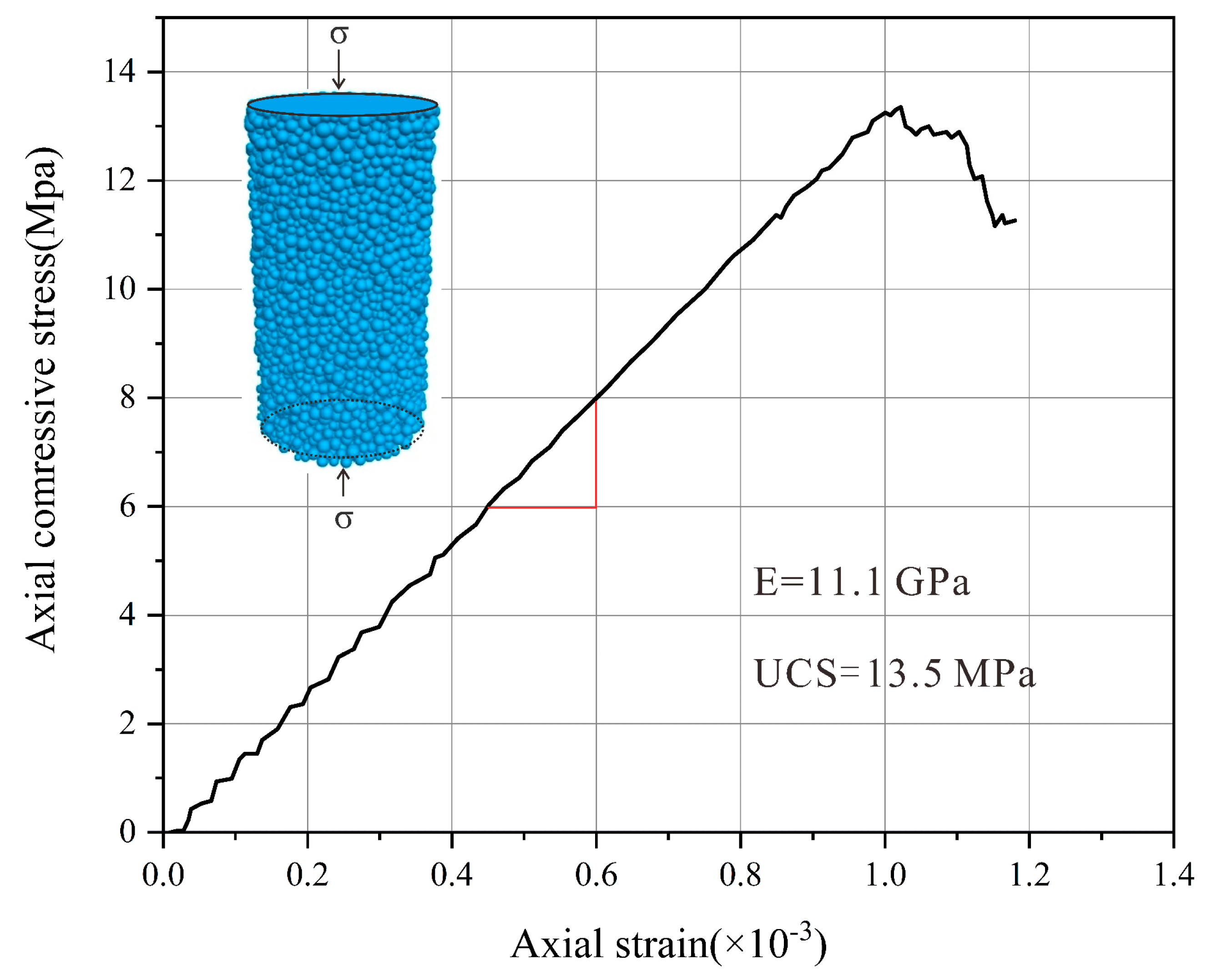 Remotesensing 15 05154 g006