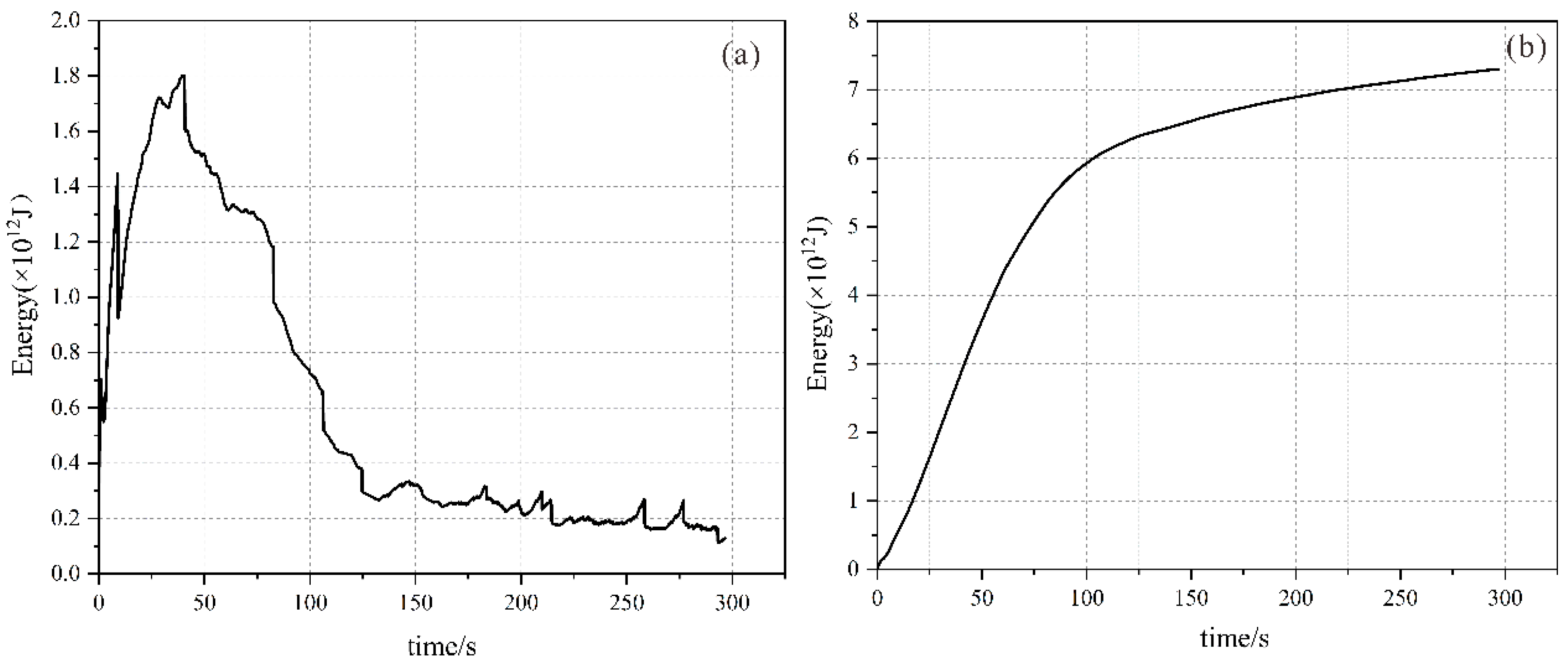 Remotesensing 15 05154 g014