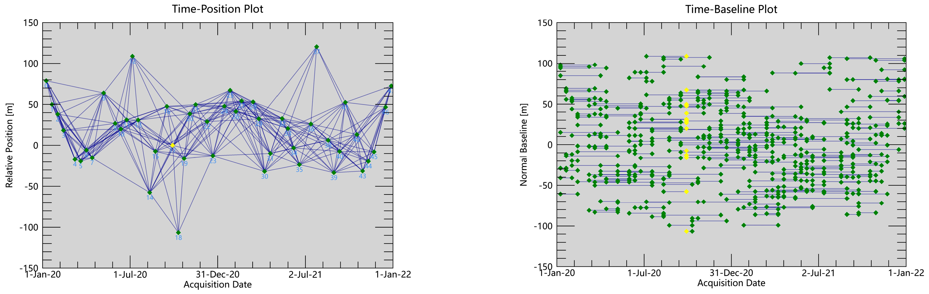 Remotesensing 15 05155 g003