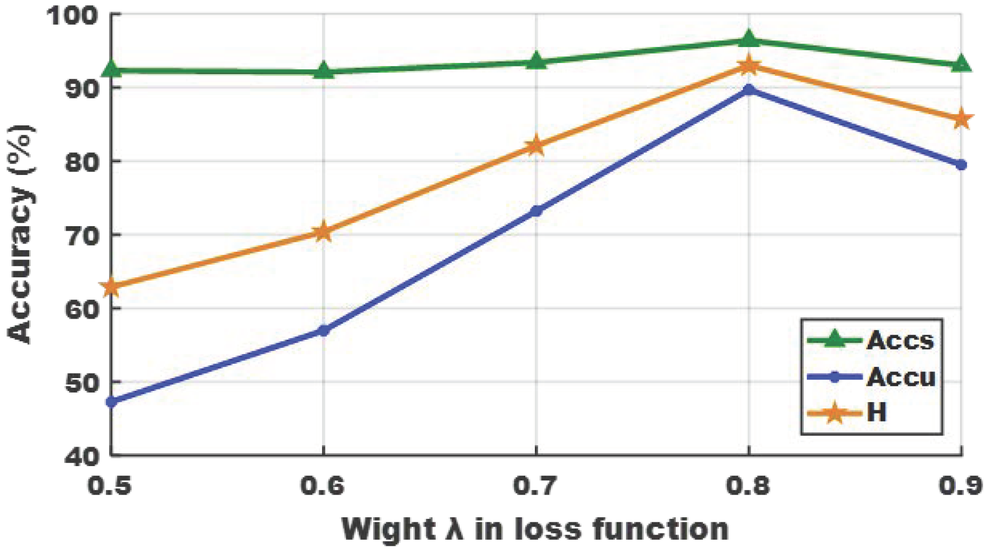 Remotesensing 15 05156 g011