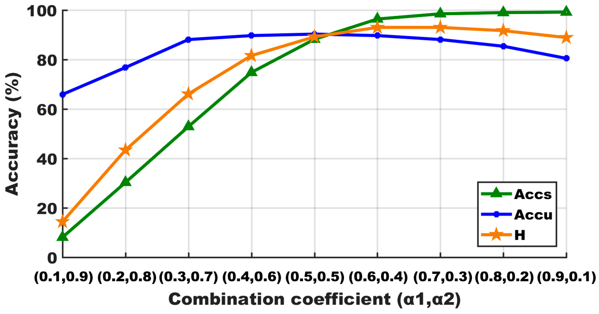 Remotesensing 15 05156 g013