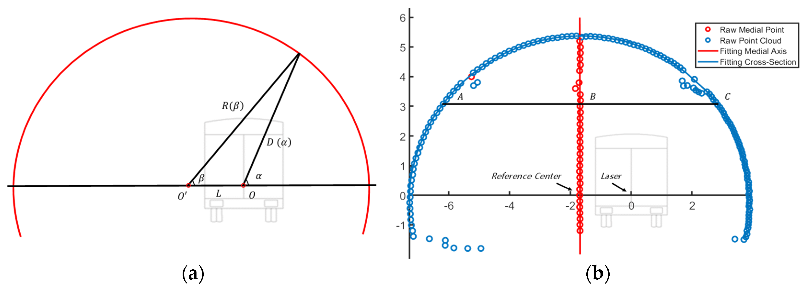 Remotesensing 15 05158 g004