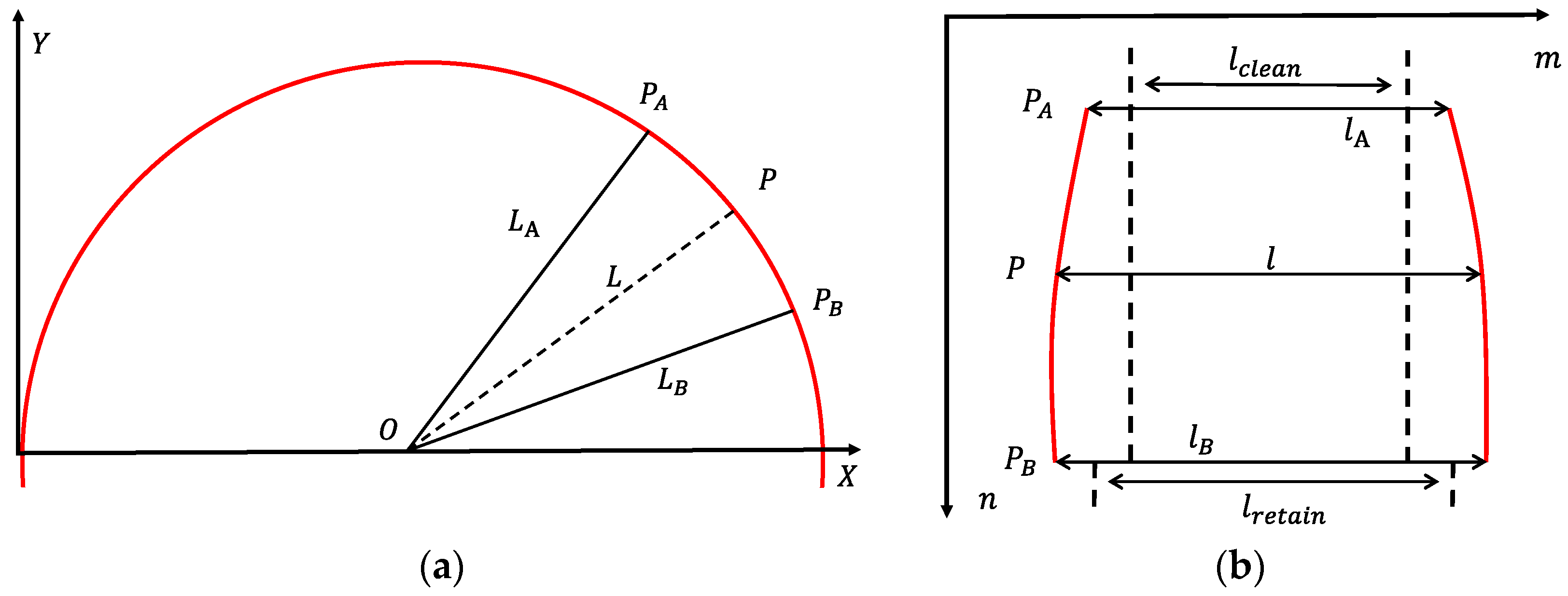 Remotesensing 15 05158 g005
