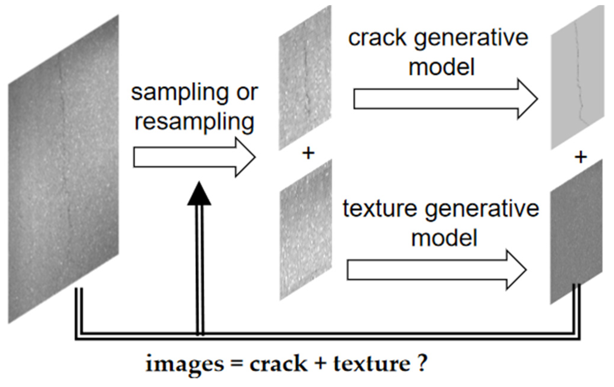 Remotesensing 15 05158 g007