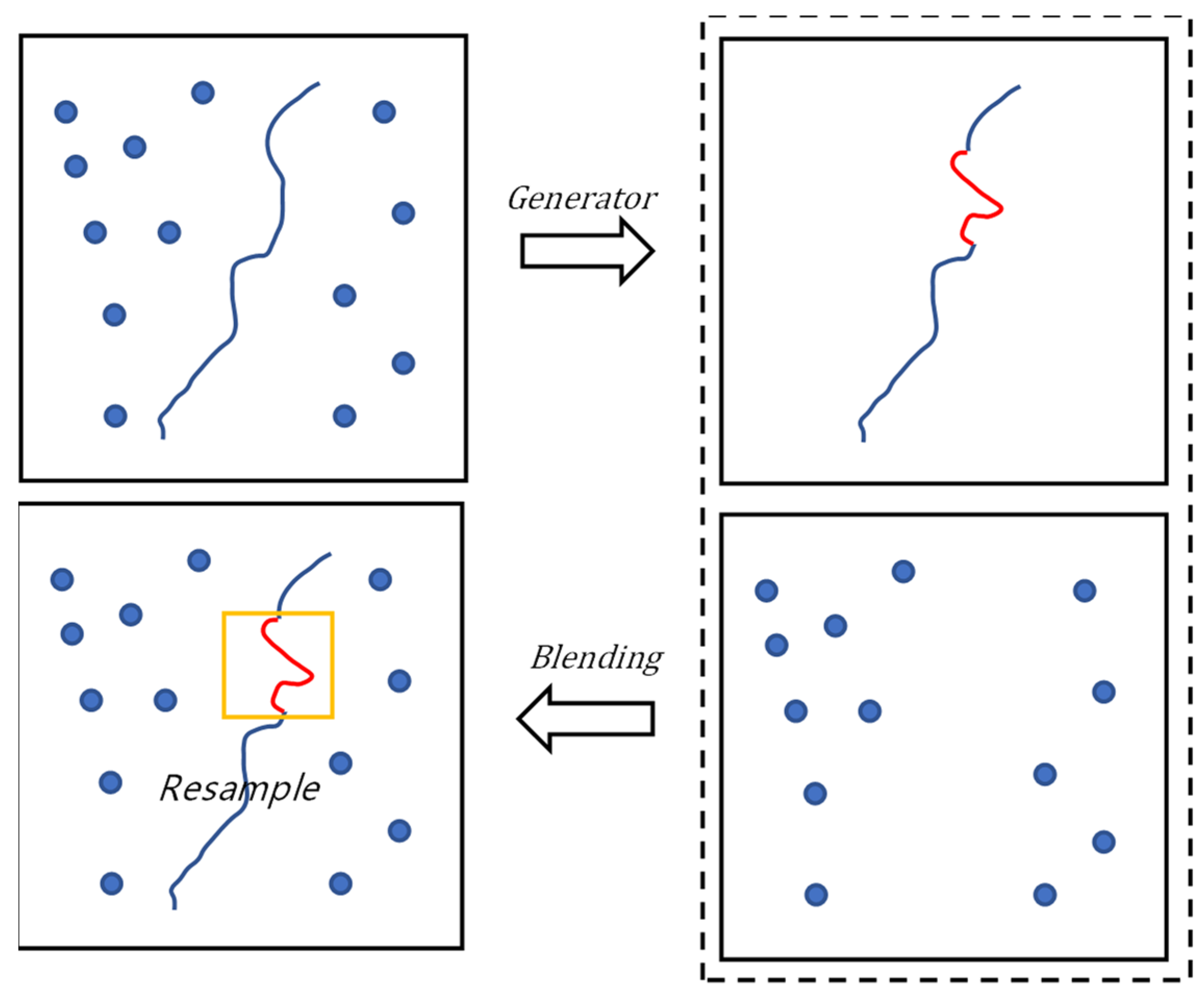 Remotesensing 15 05158 g010