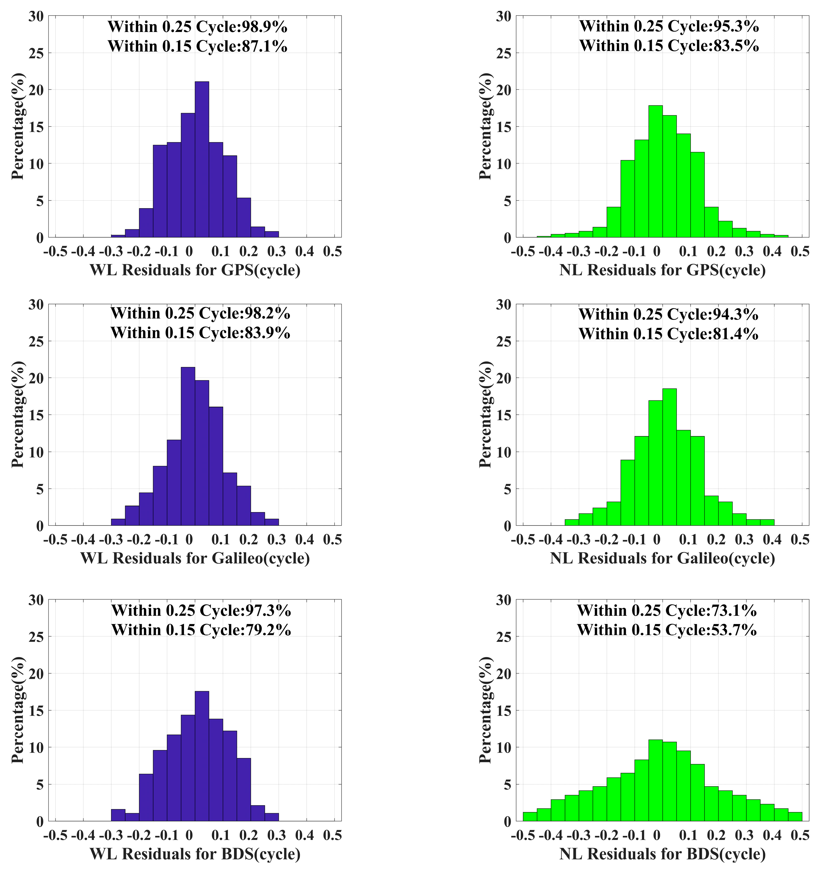 Remotesensing 15 05159 g004