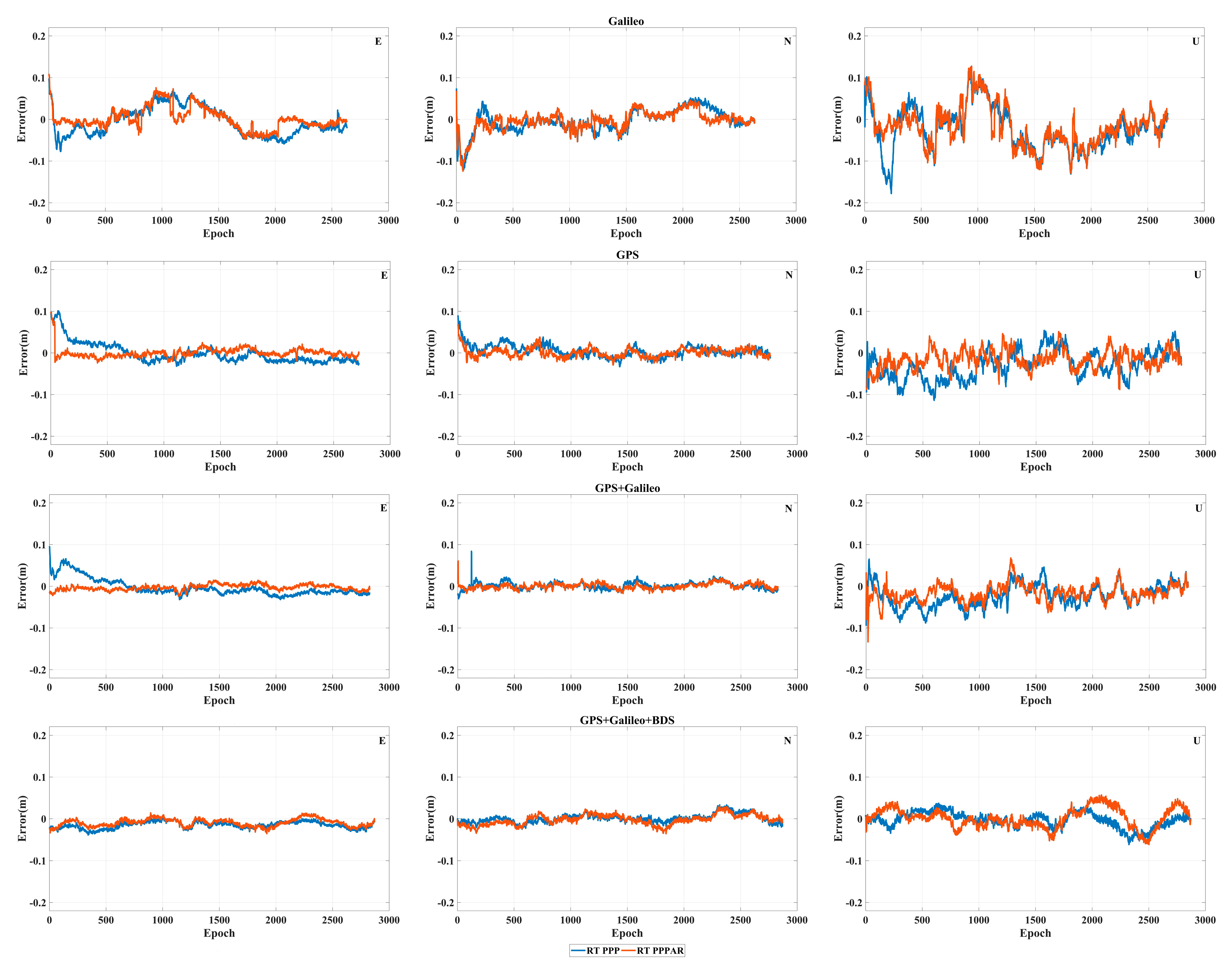Remotesensing 15 05159 g007