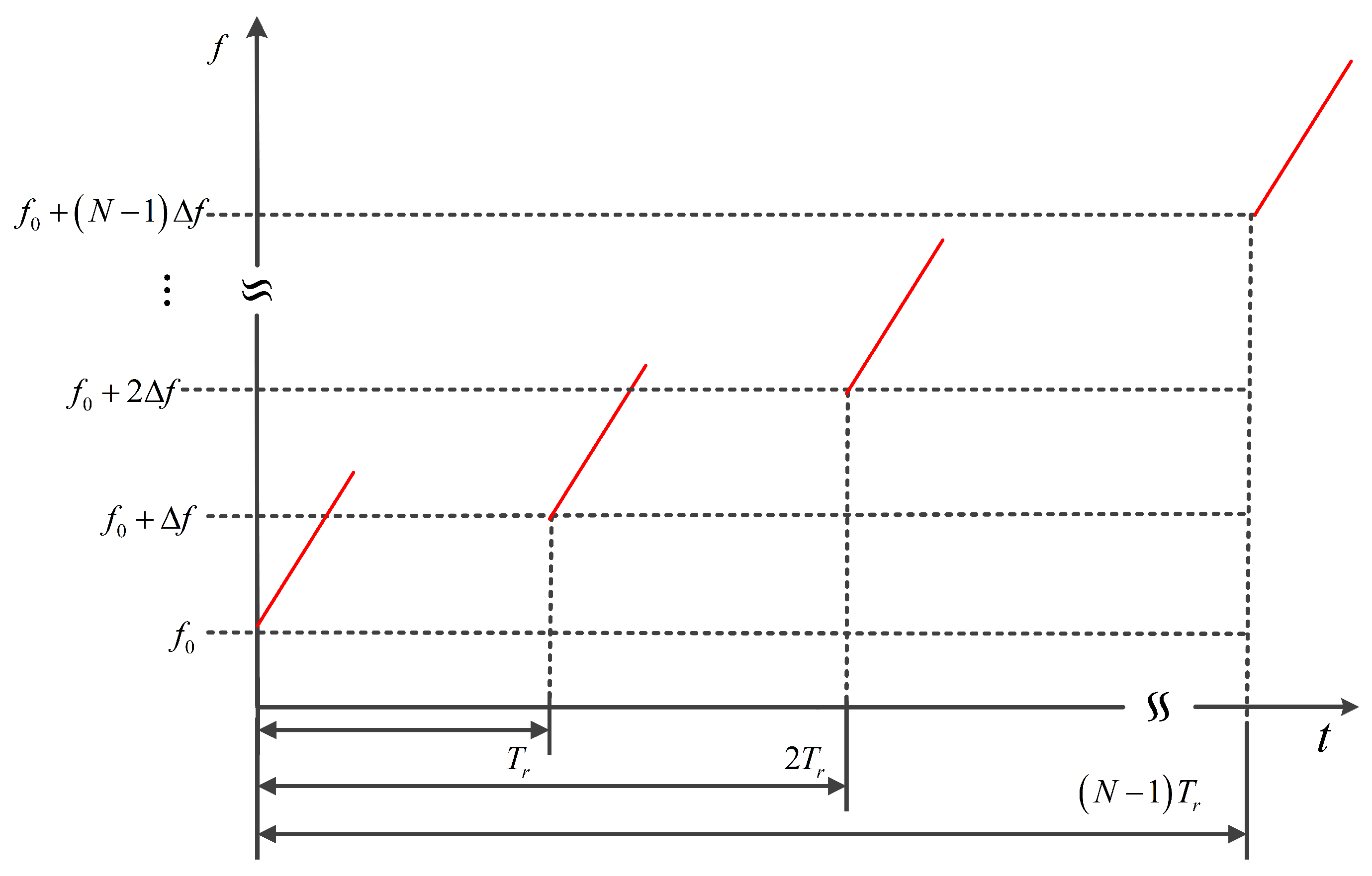 Remotesensing 15 05161 g004