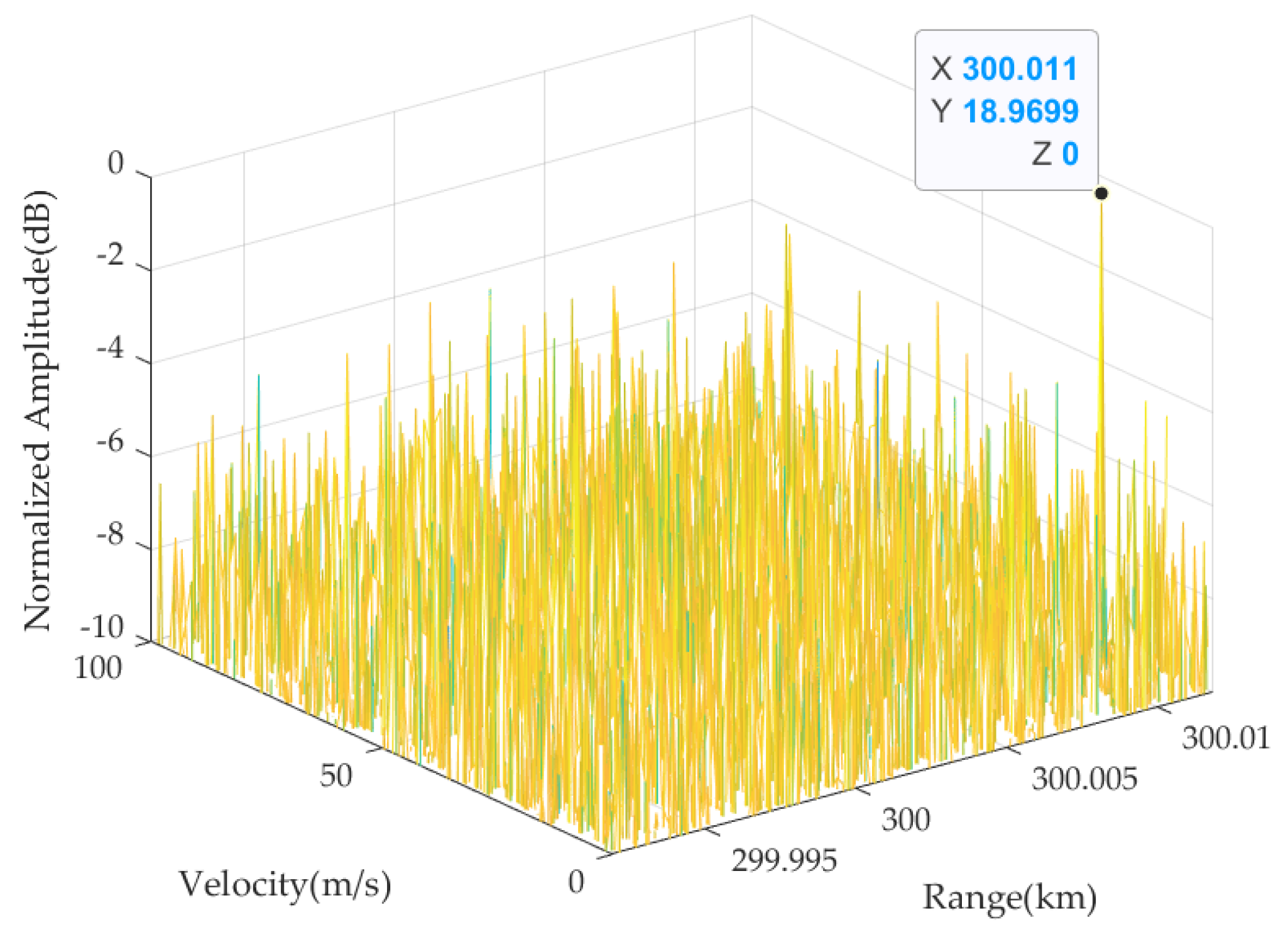 Remotesensing 15 05161 g014