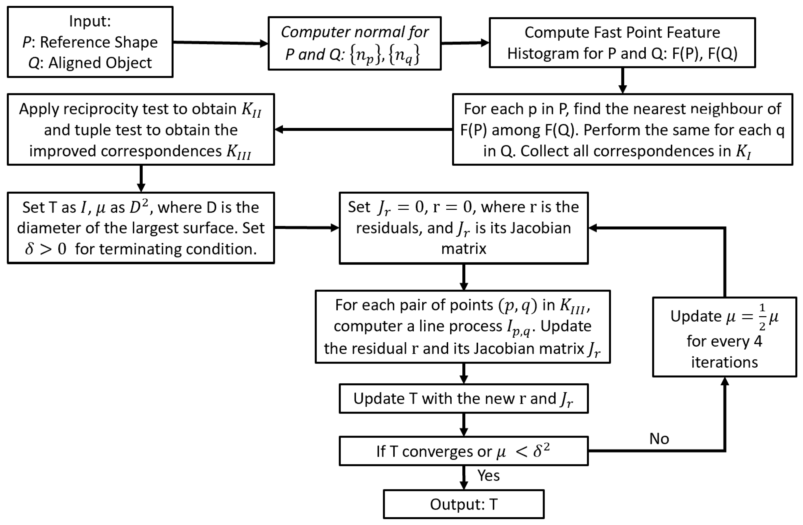 Remotesensing 15 05163 g004
