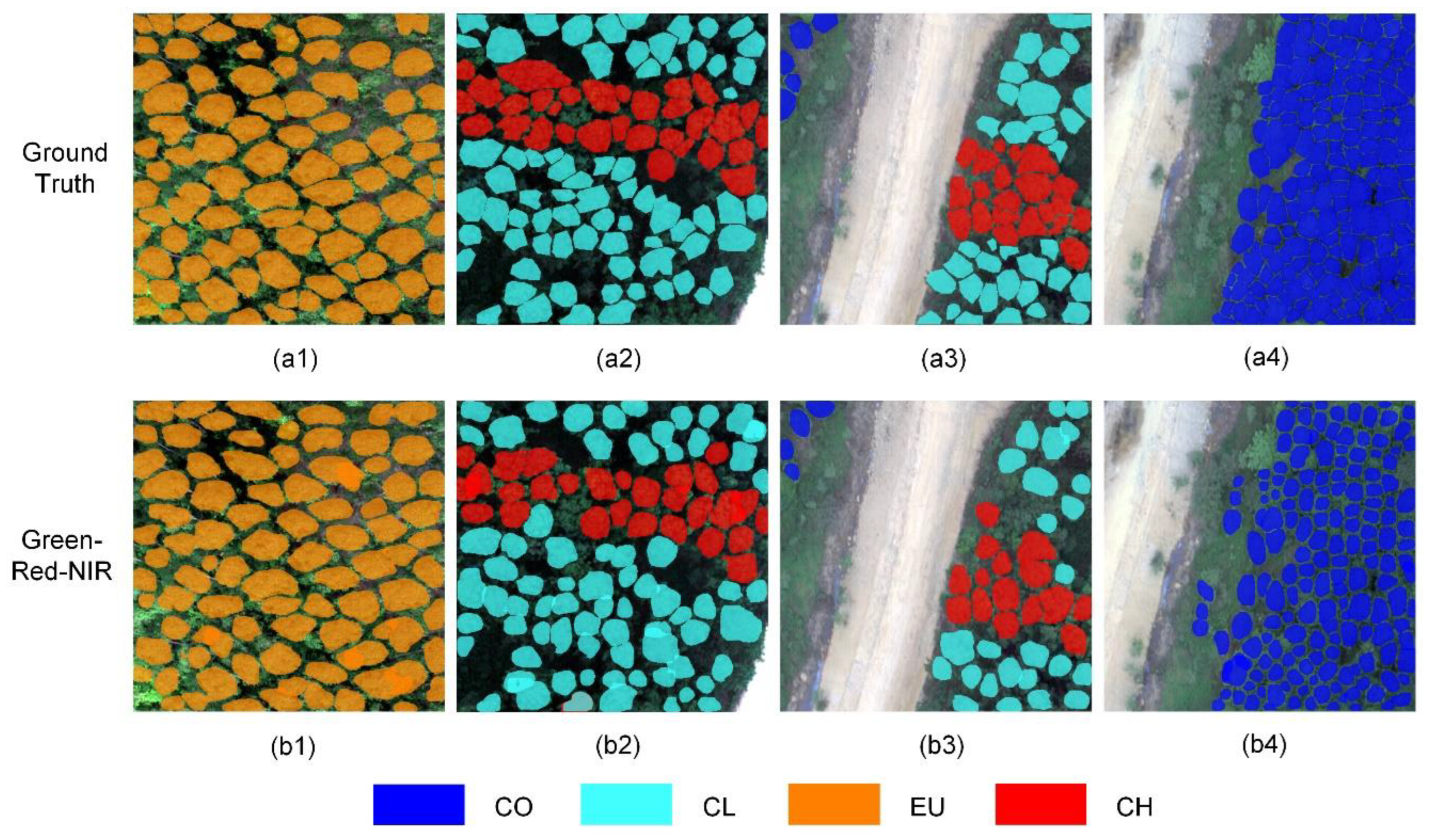 Remotesensing 15 05164 g008