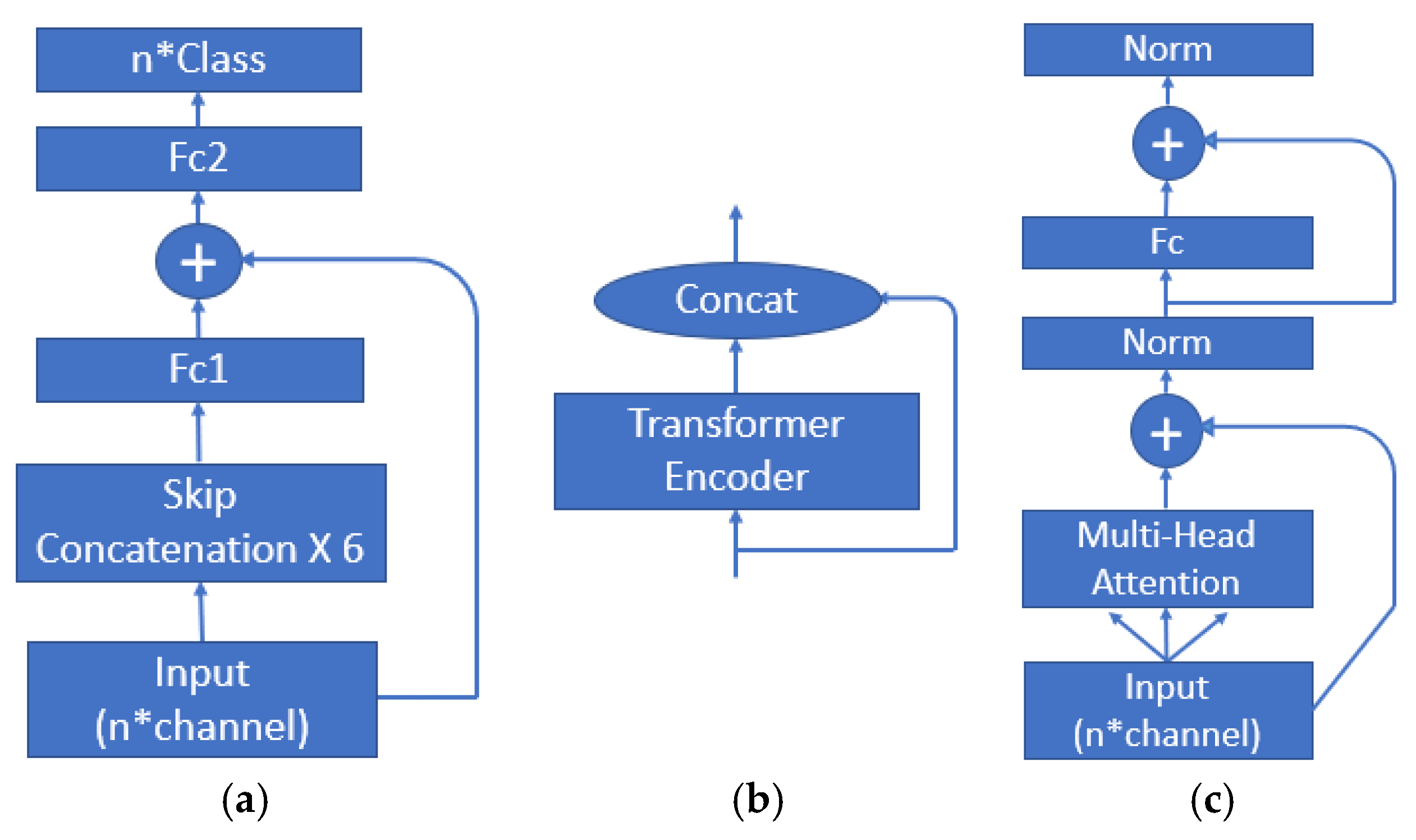 Remotesensing 15 05165 g003 Remotesensing 15 05165 g003