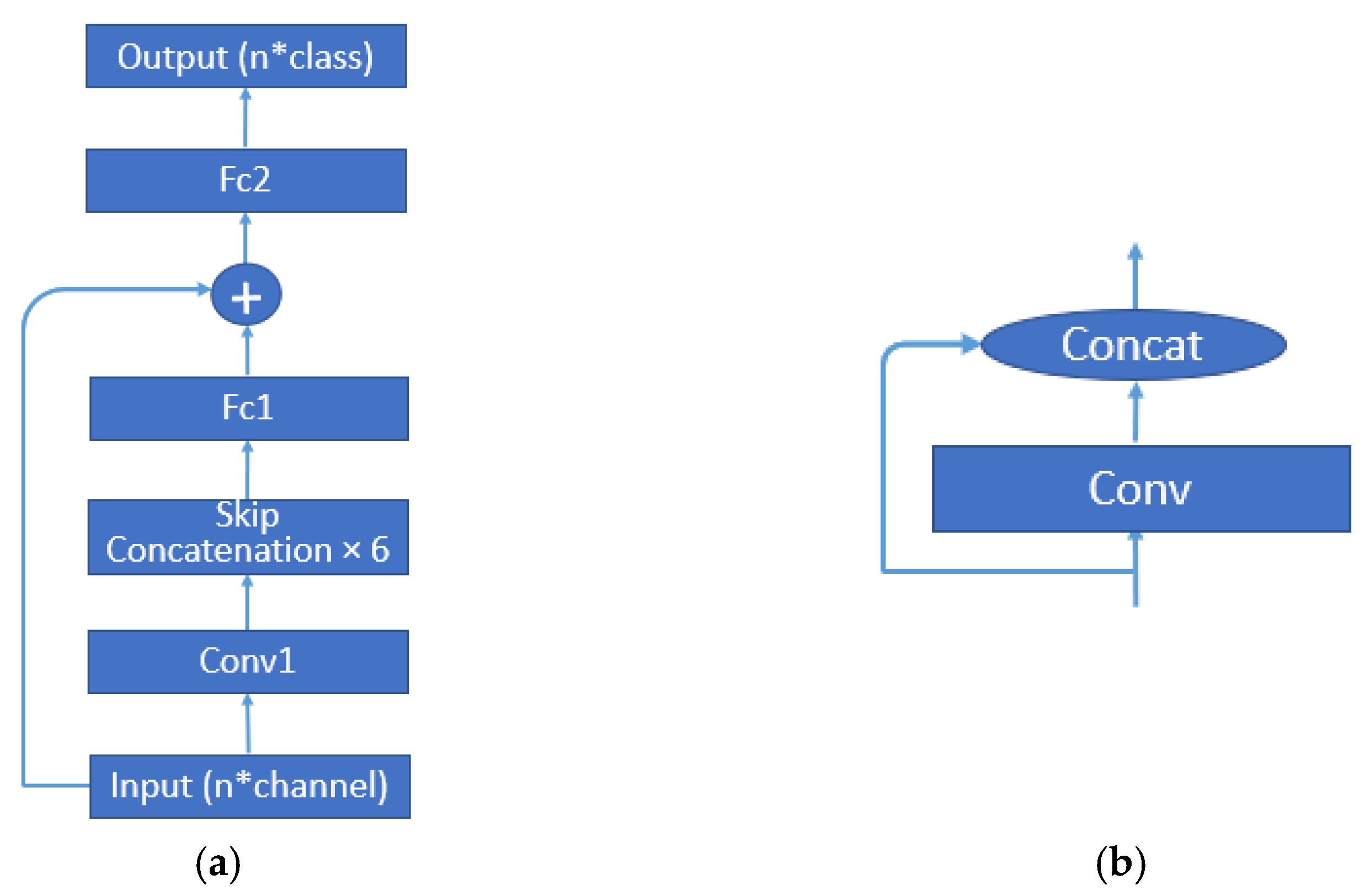 Remotesensing 15 05165 g004 Remotesensing 15 05165 g004