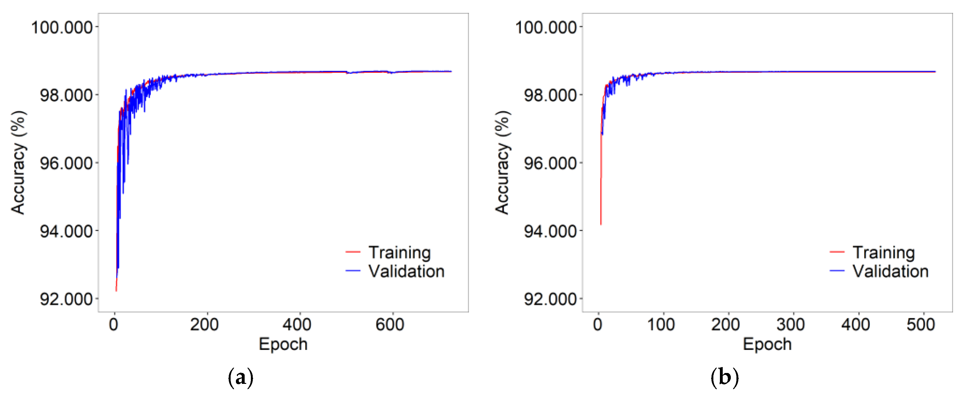 Remotesensing 15 05165 g006 Remotesensing 15 05165 g006