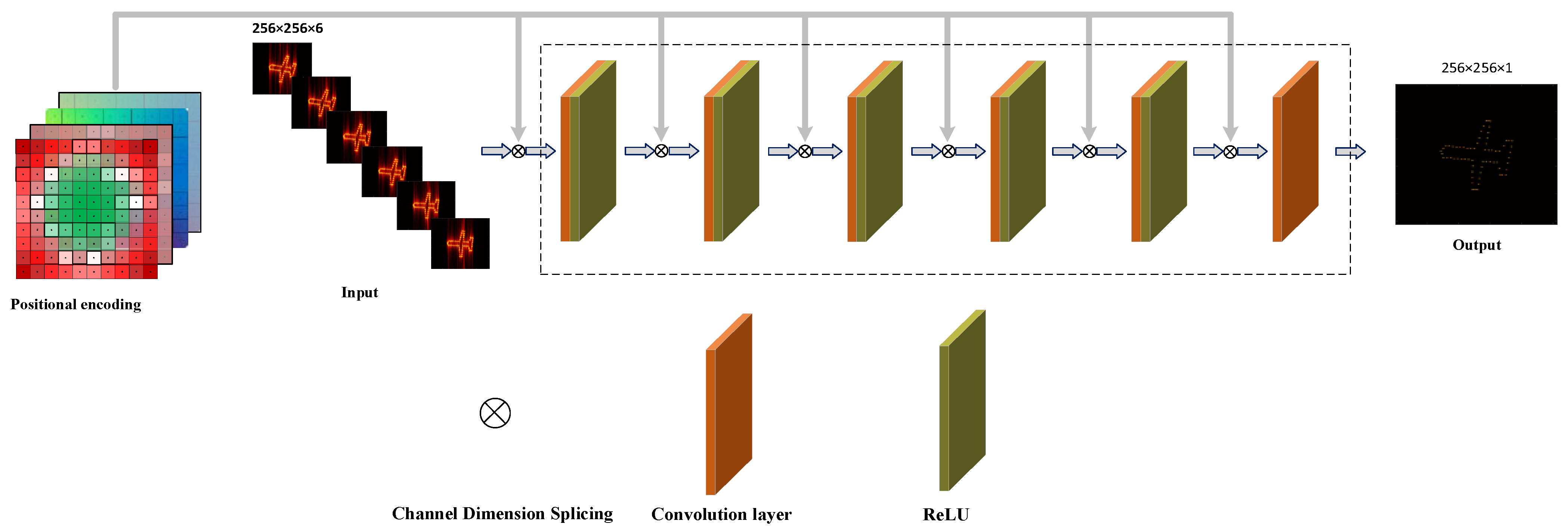 Remotesensing 15 05166 g004
