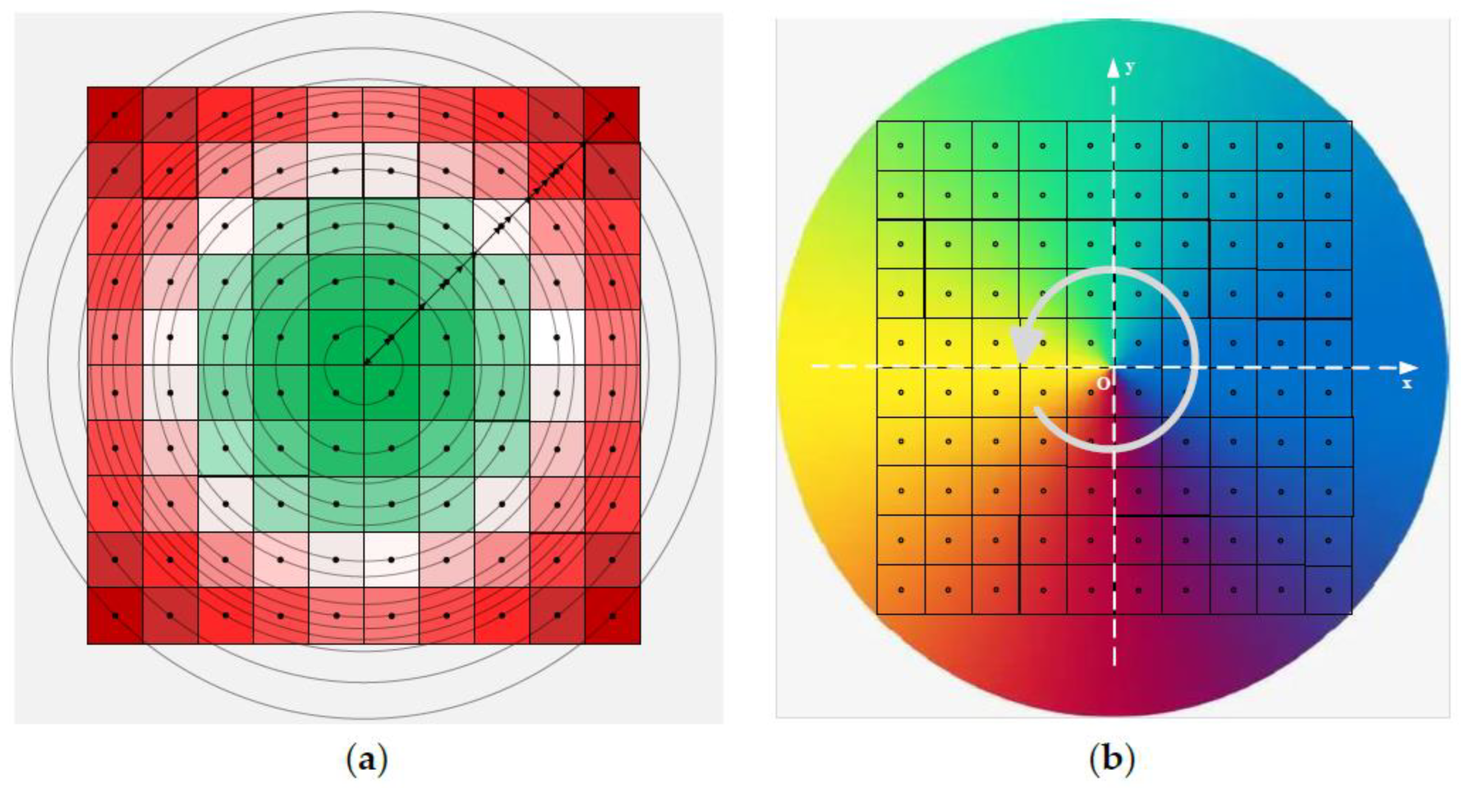 Remotesensing 15 05166 g005