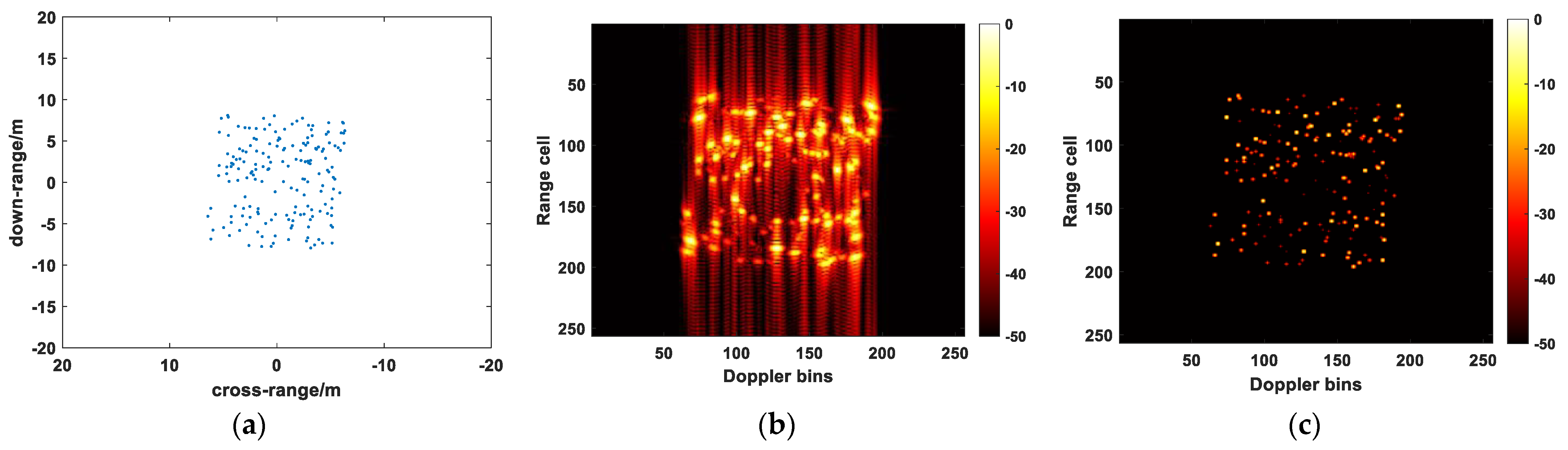 Remotesensing 15 05166 g006