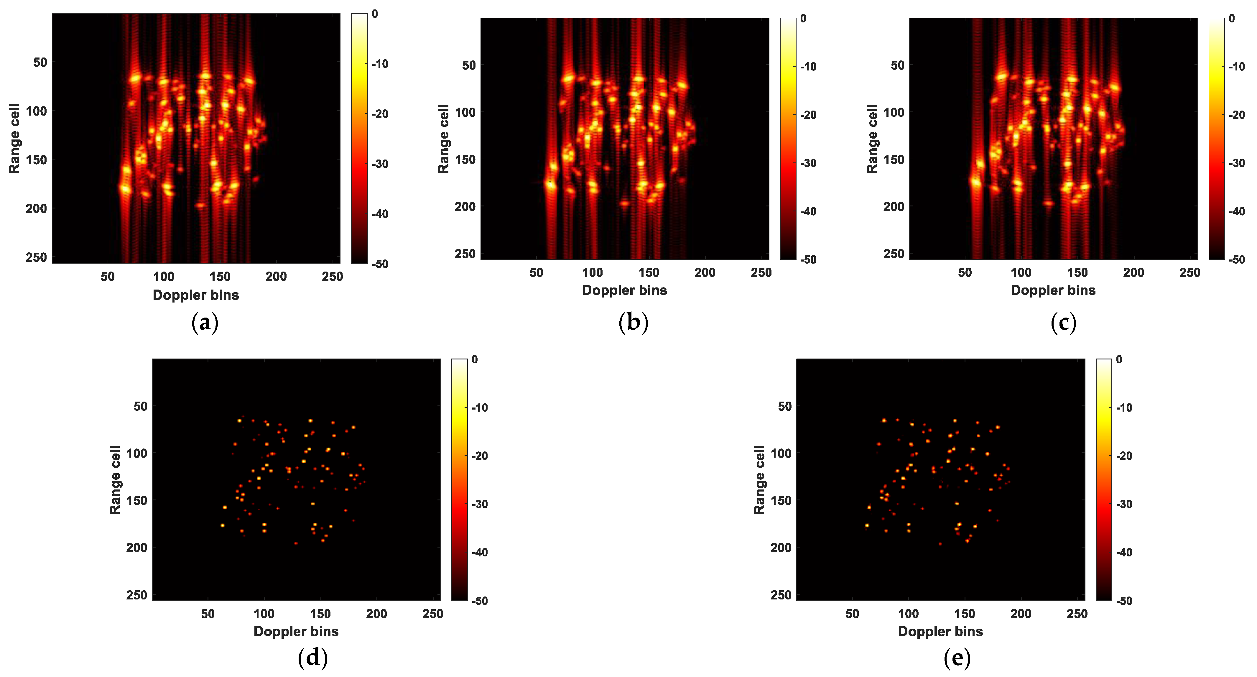 Remotesensing 15 05166 g007