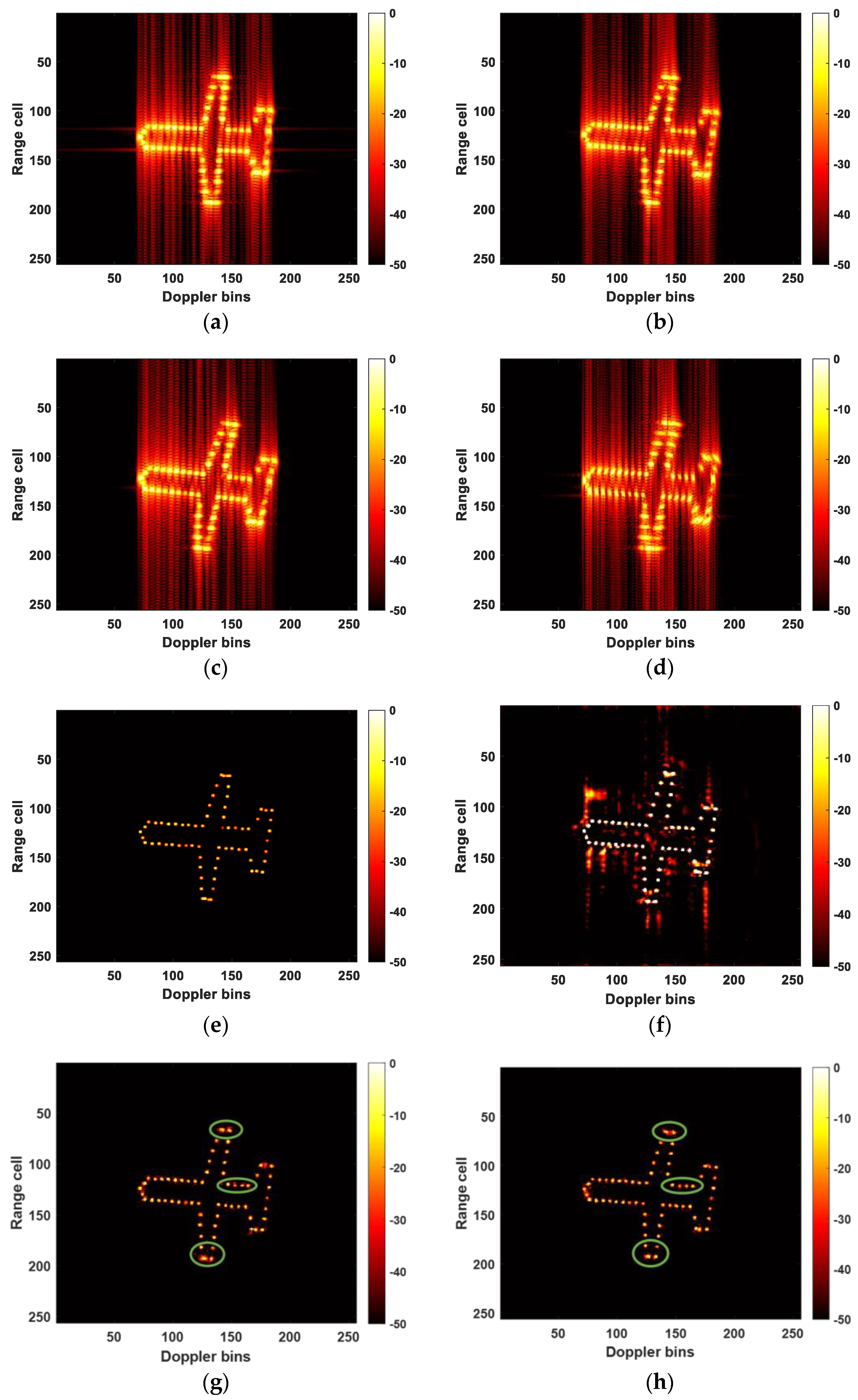 Remotesensing 15 05166 g008