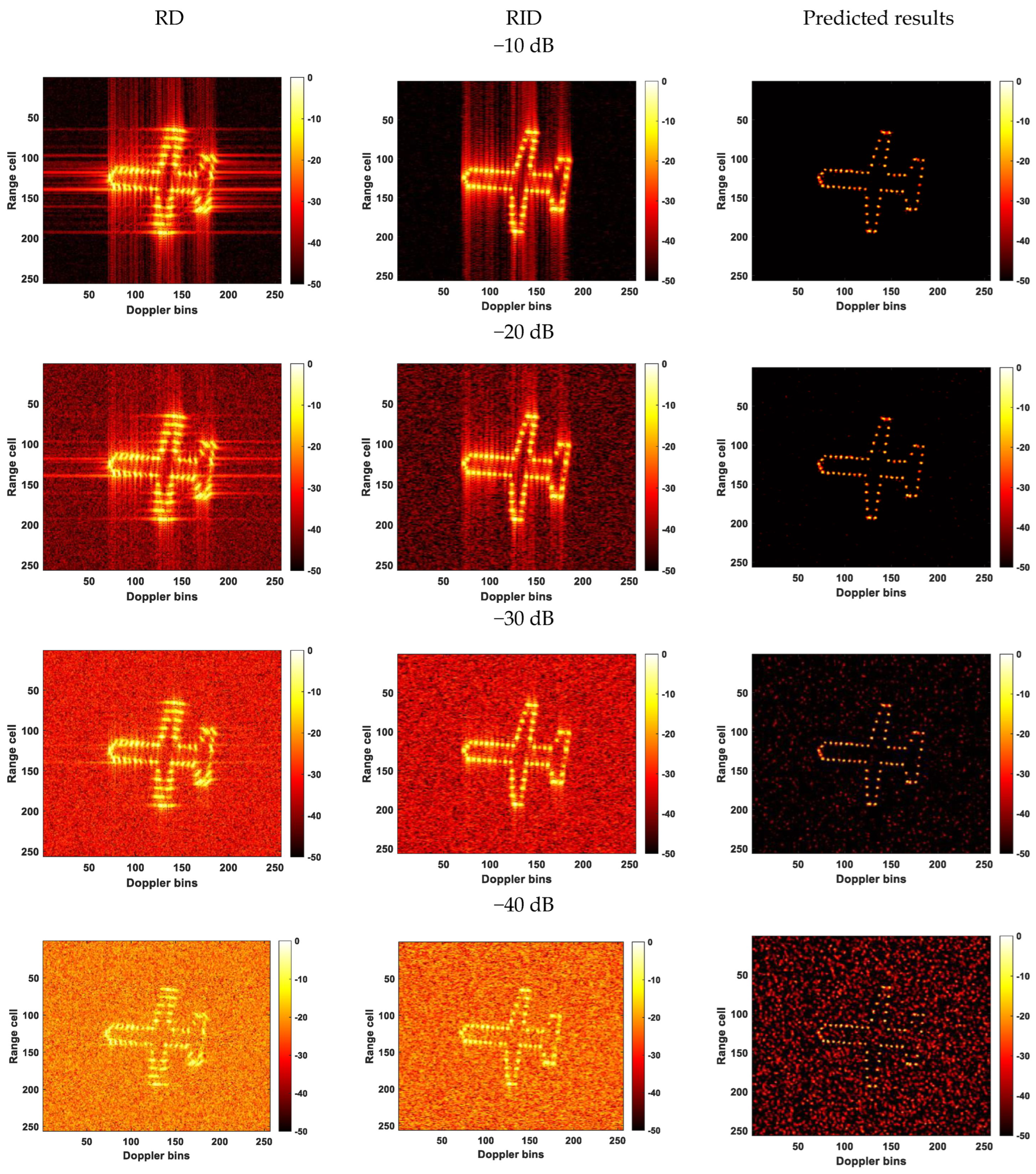 Remotesensing 15 05166 g011