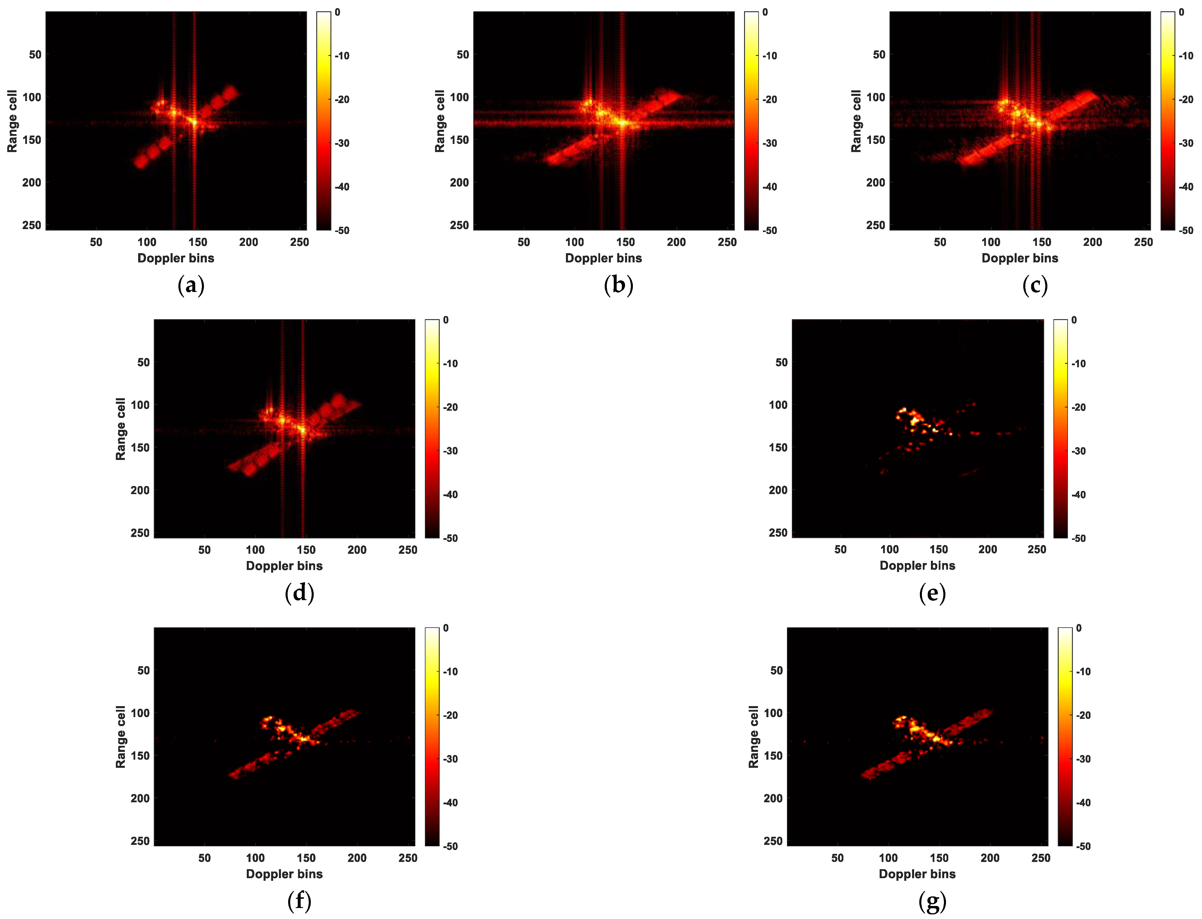 Remotesensing 15 05166 g012