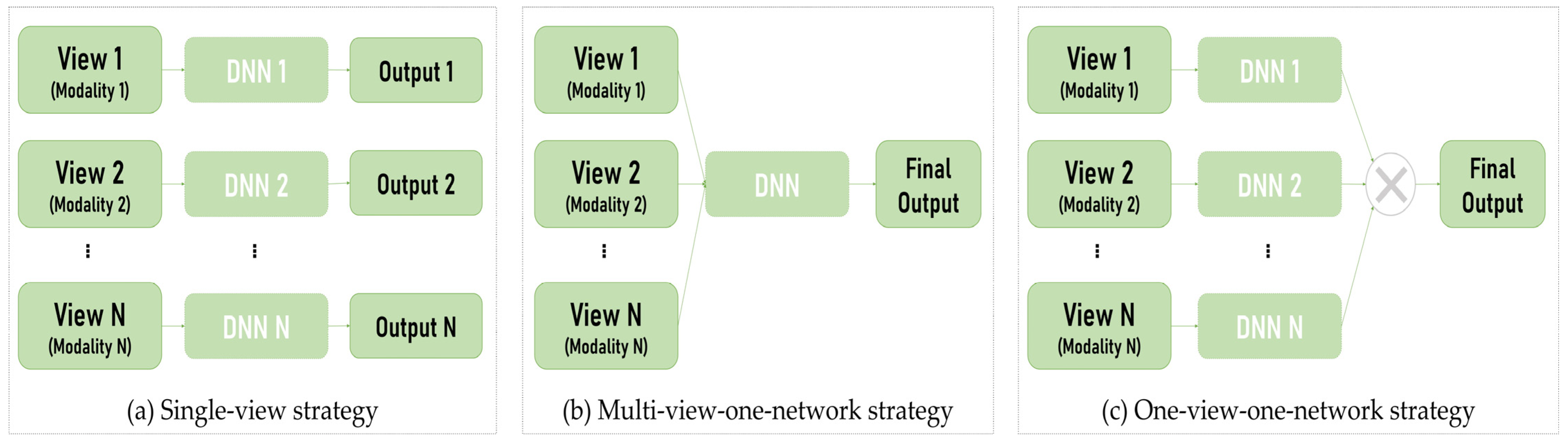 Remotesensing 15 05167 g004
