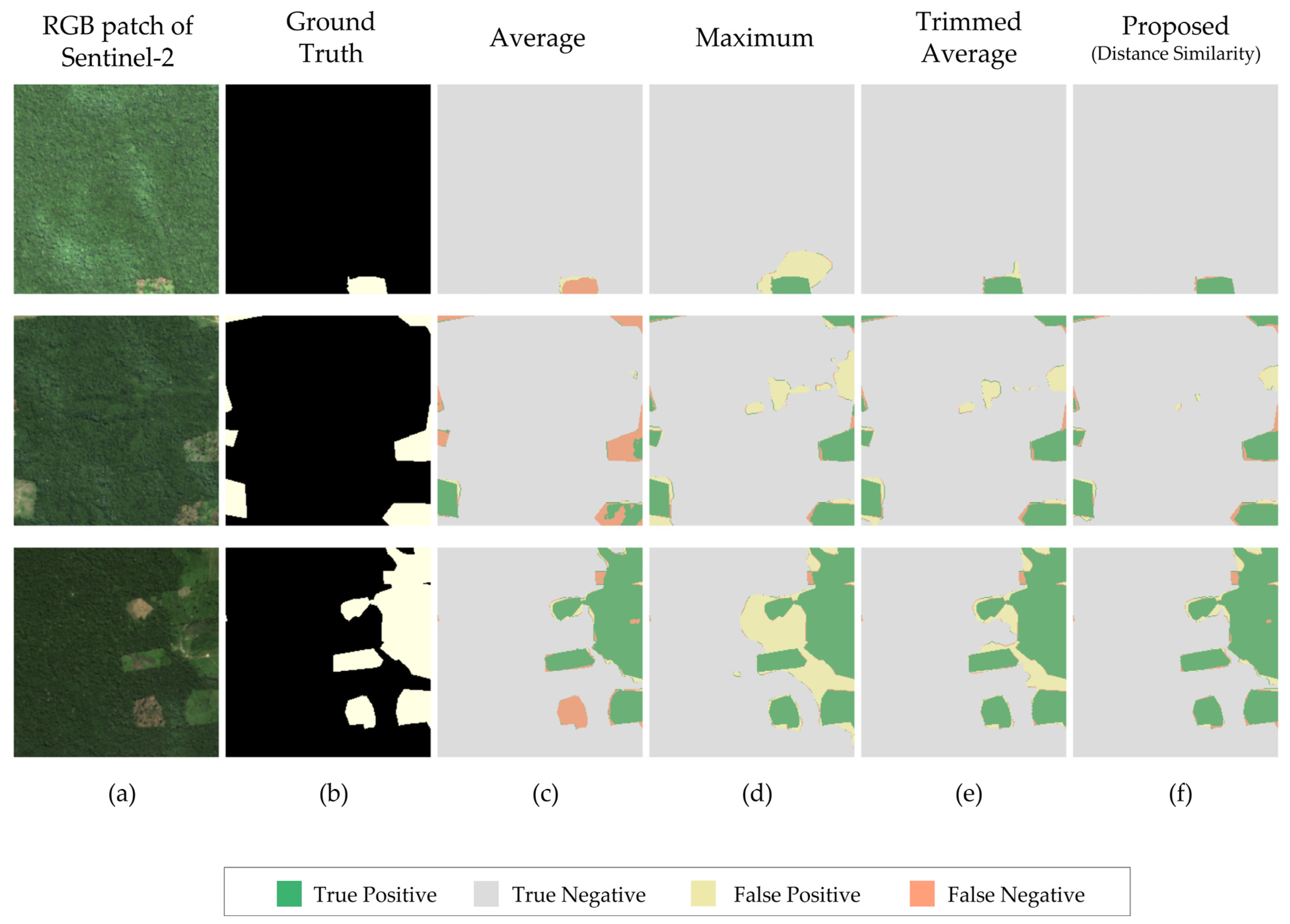 Remotesensing 15 05167 g009