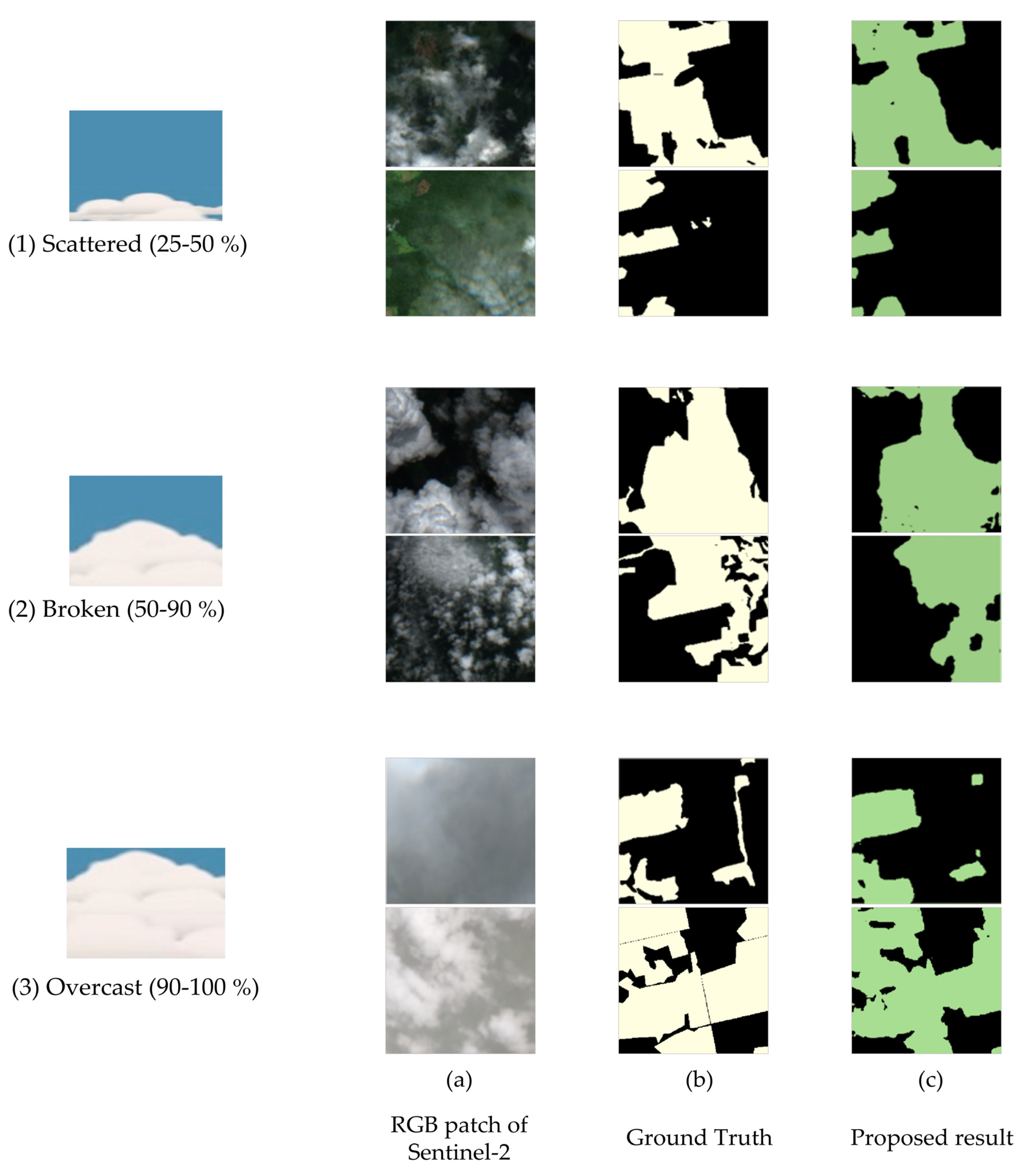 Remotesensing 15 05167 g011