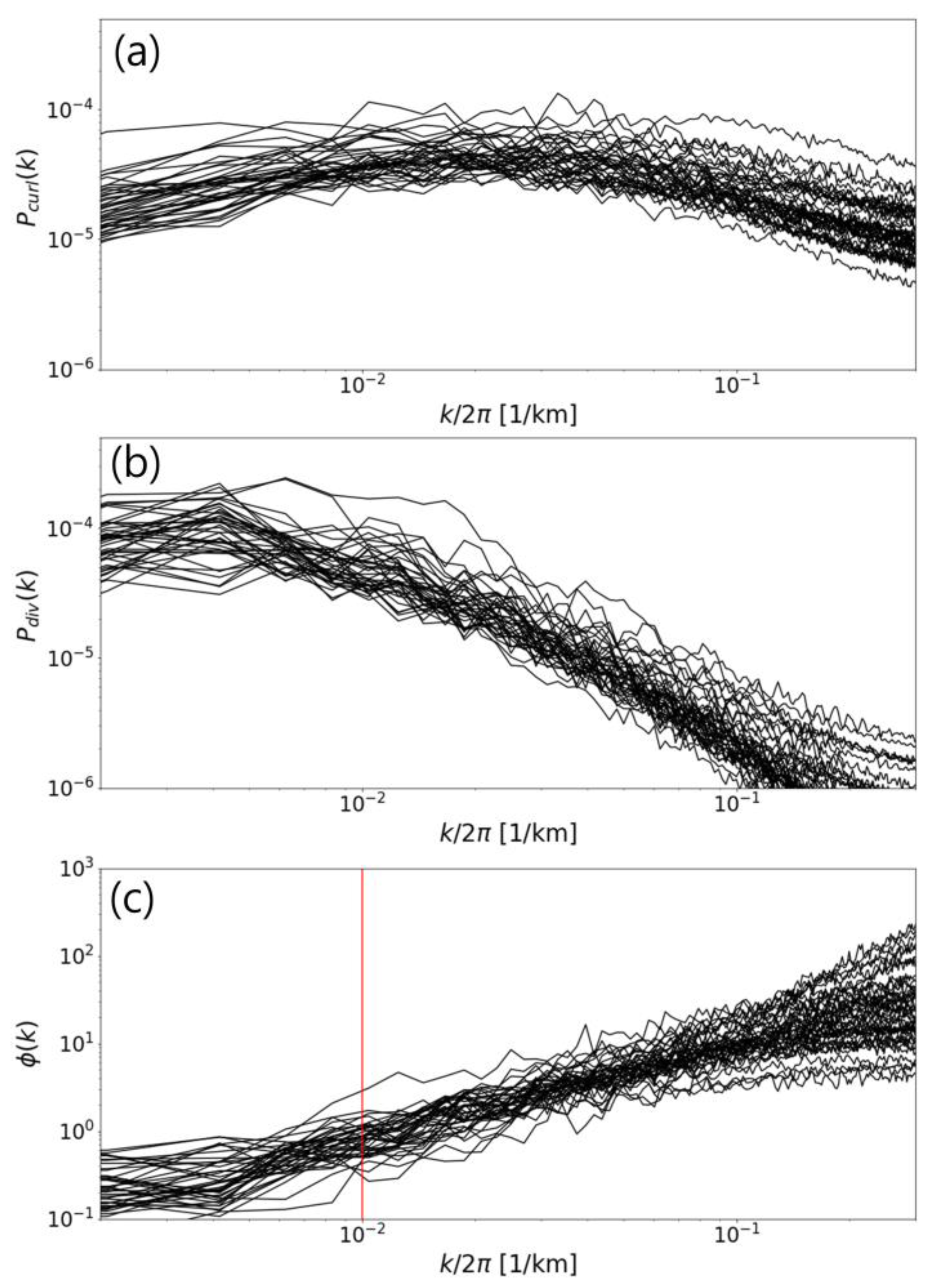 Remotesensing 15 05169 g001