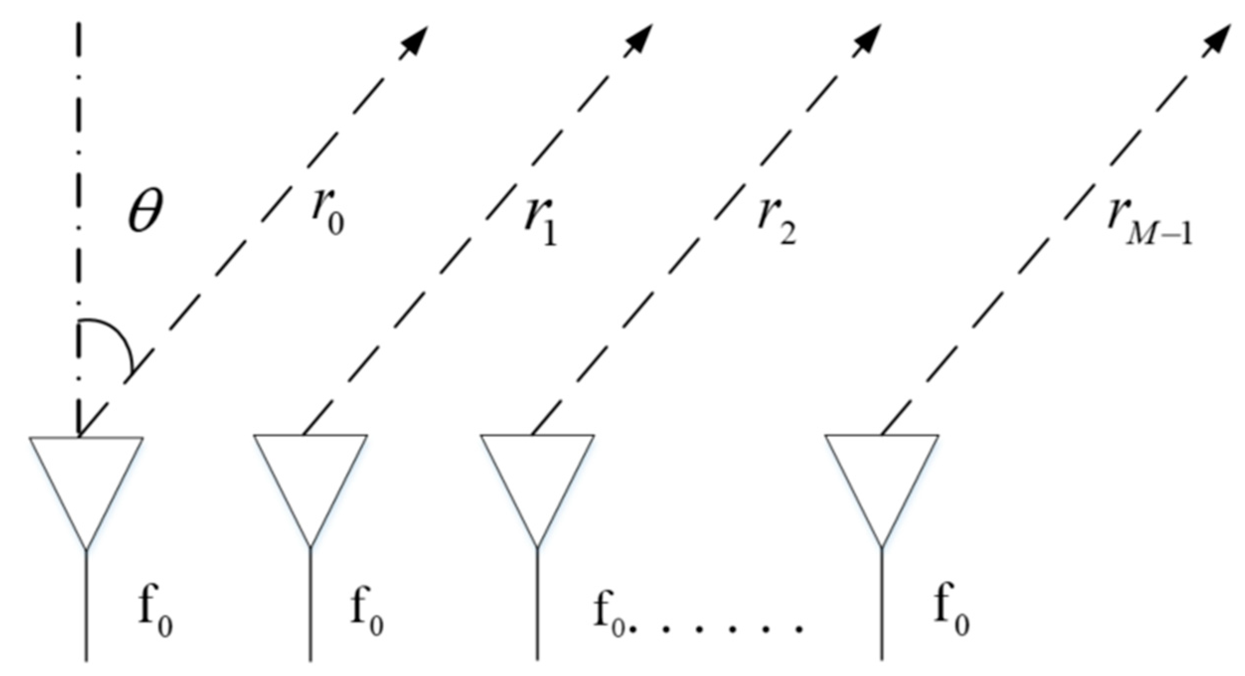 Remotesensing 15 05171 g002