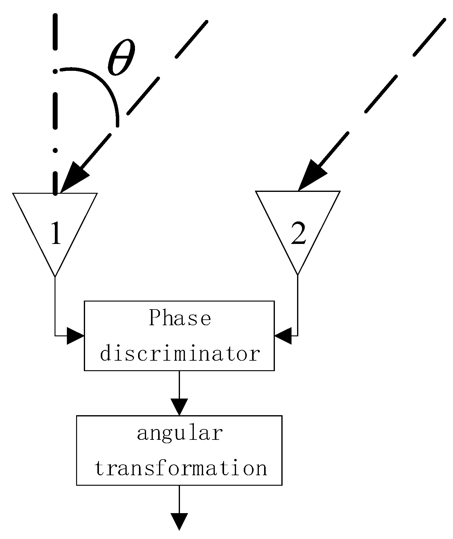 Remotesensing 15 05171 g004