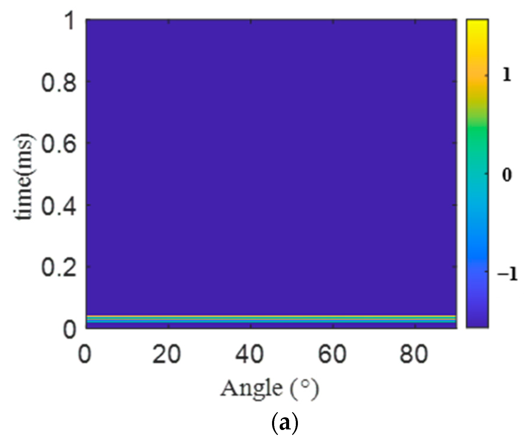 Remotesensing 15 05171 g006a