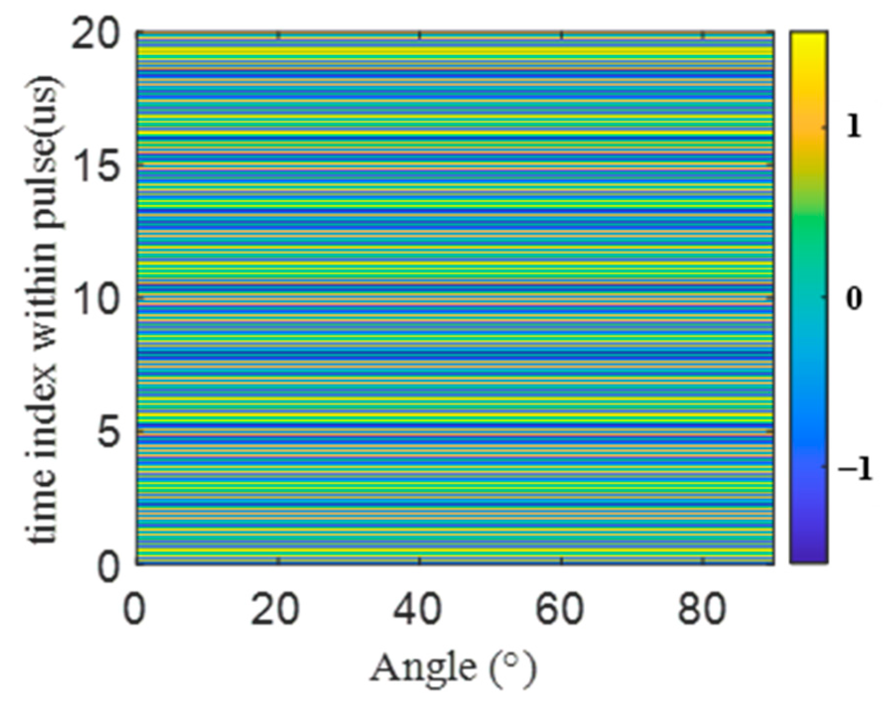 Remotesensing 15 05171 g008
