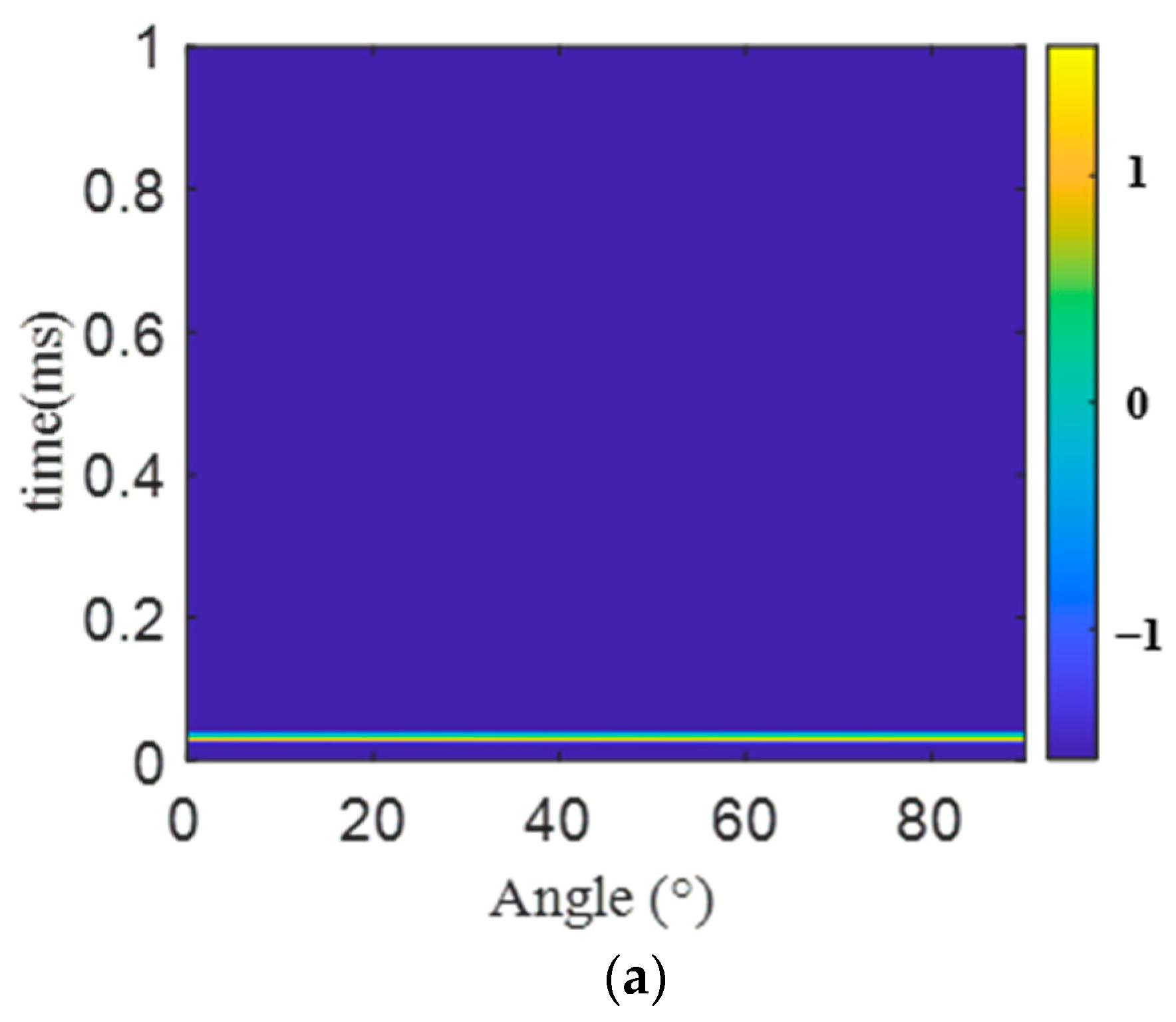 Remotesensing 15 05171 g009a