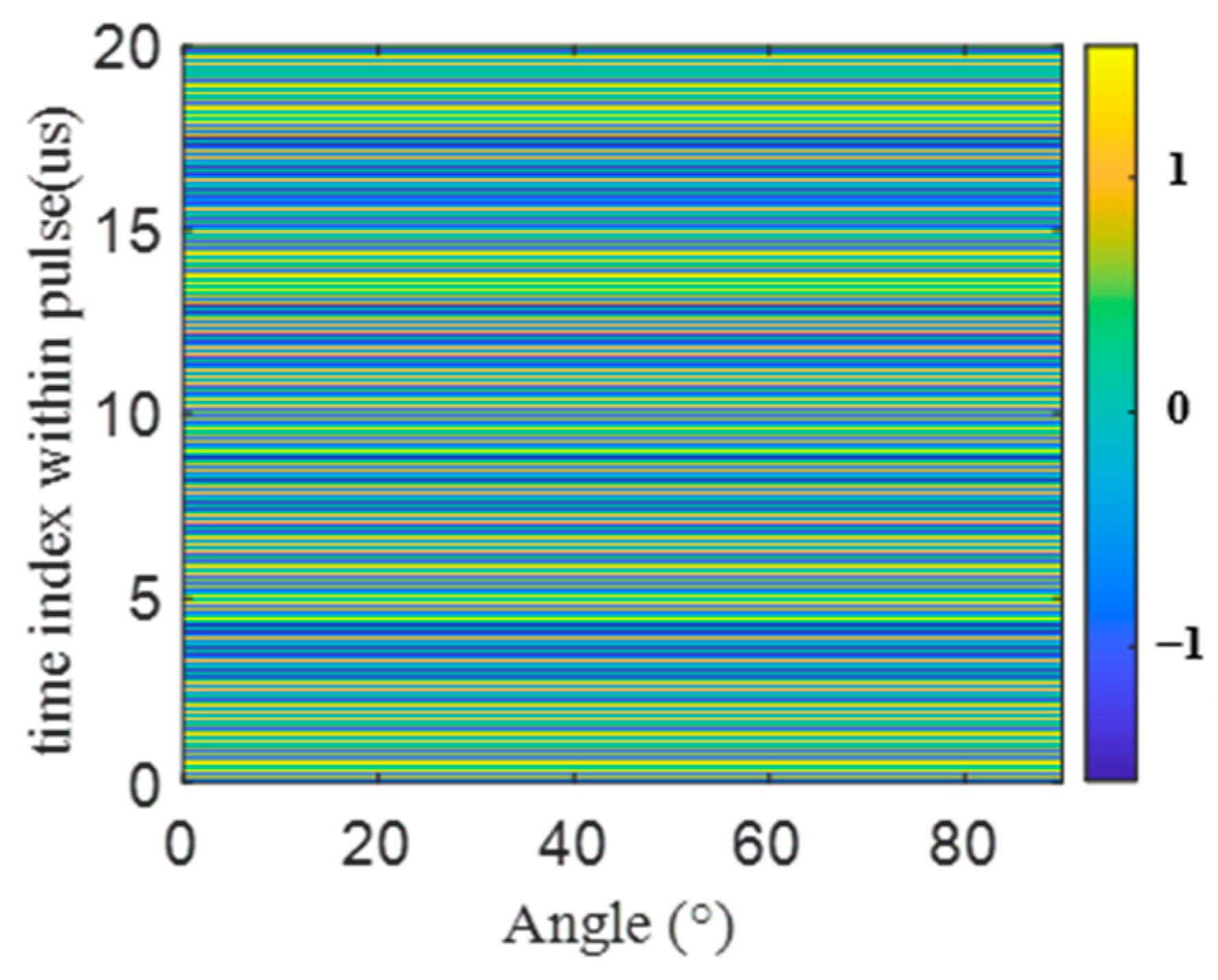 Remotesensing 15 05171 g011