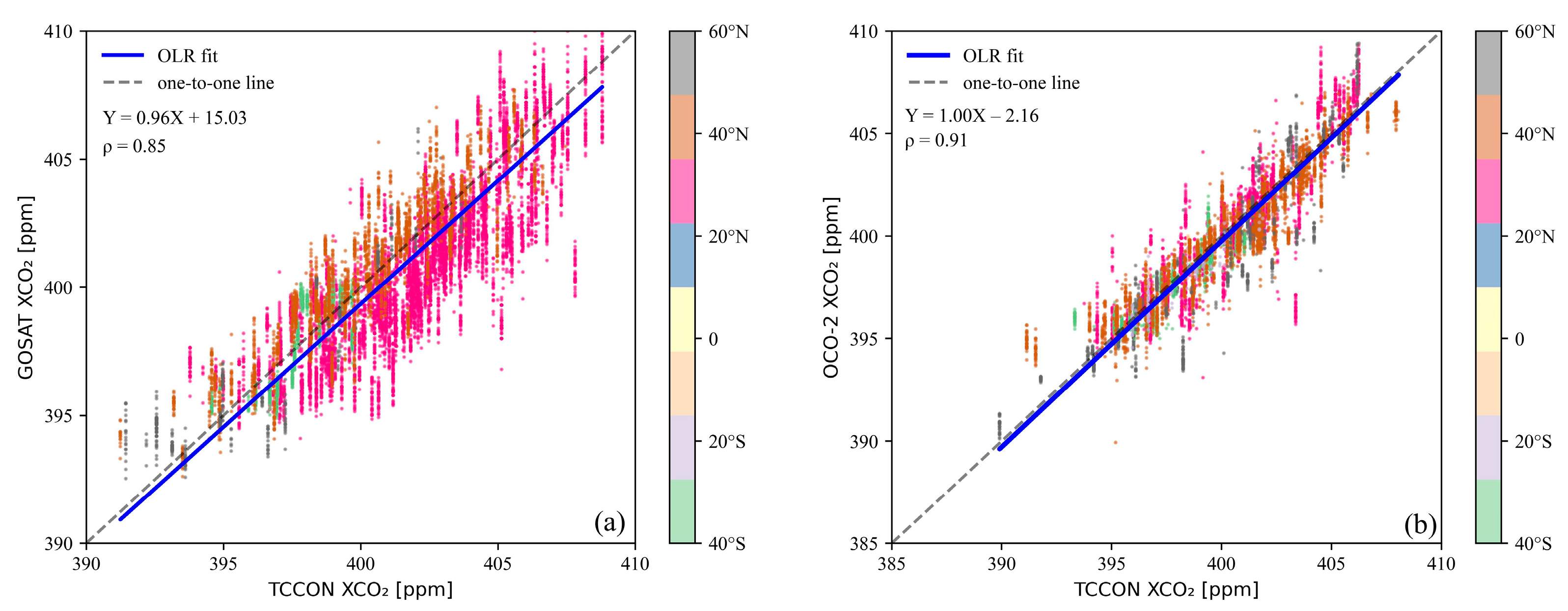 Remotesensing 15 05172 g004