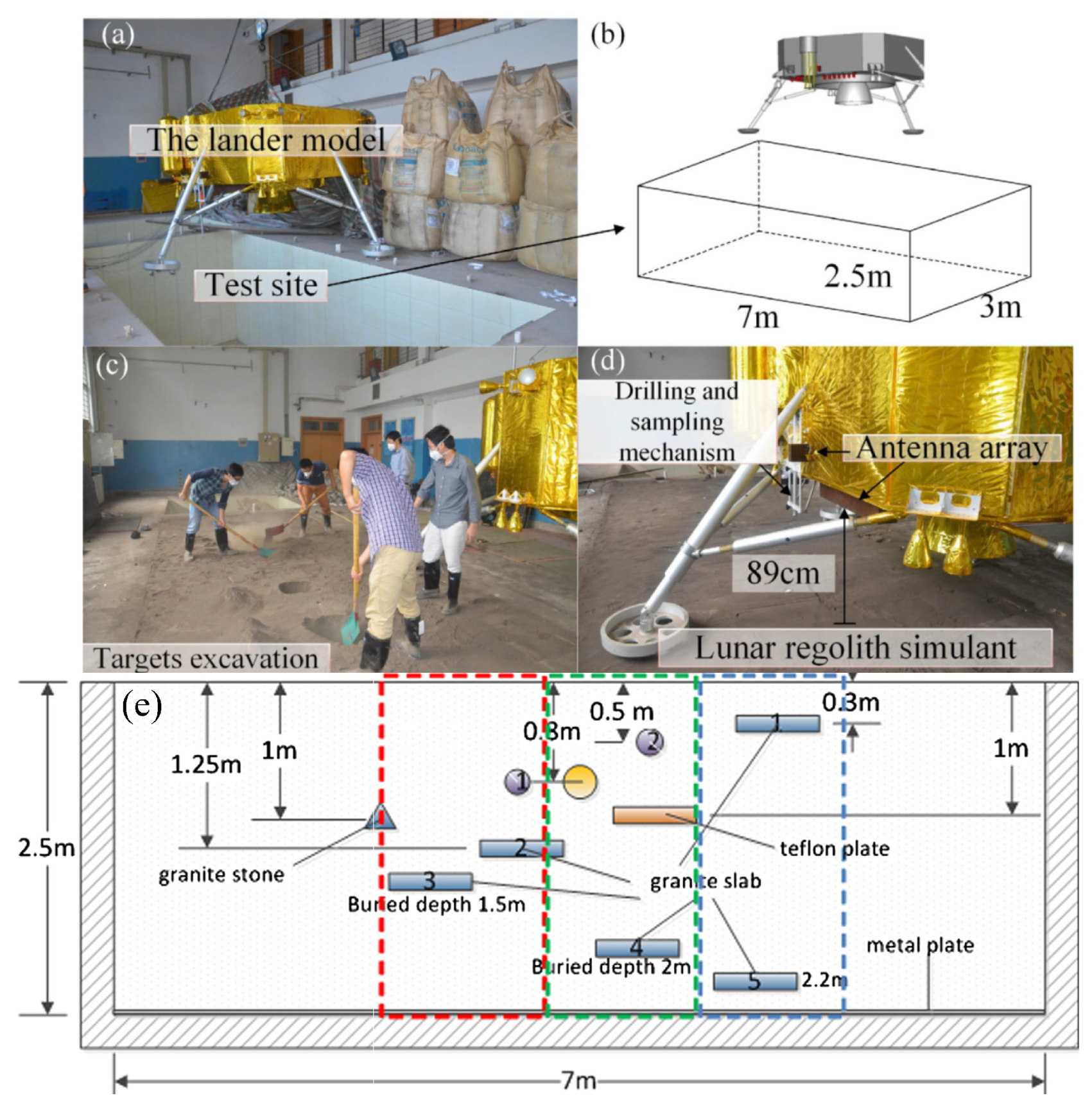 Remotesensing 15 05173 g004