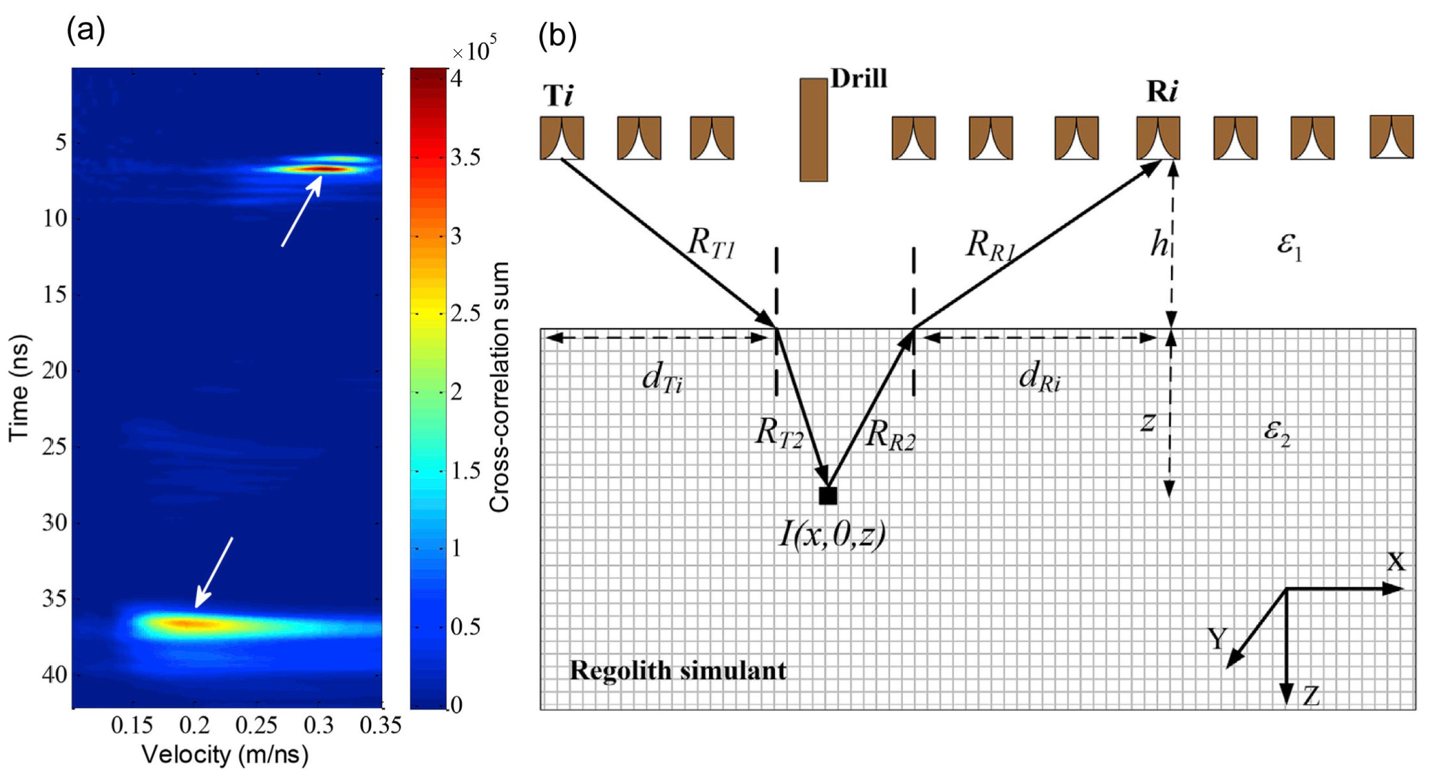 Remotesensing 15 05173 g006