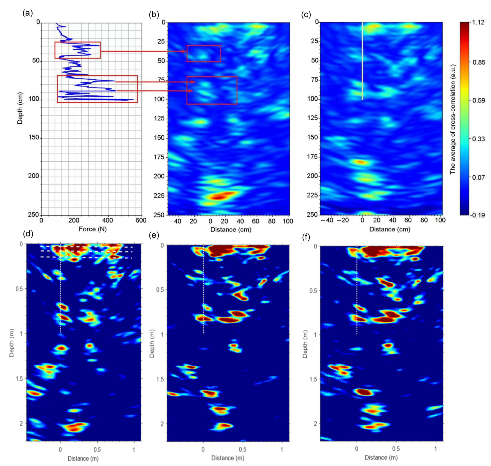 Remotesensing 15 05173 g009