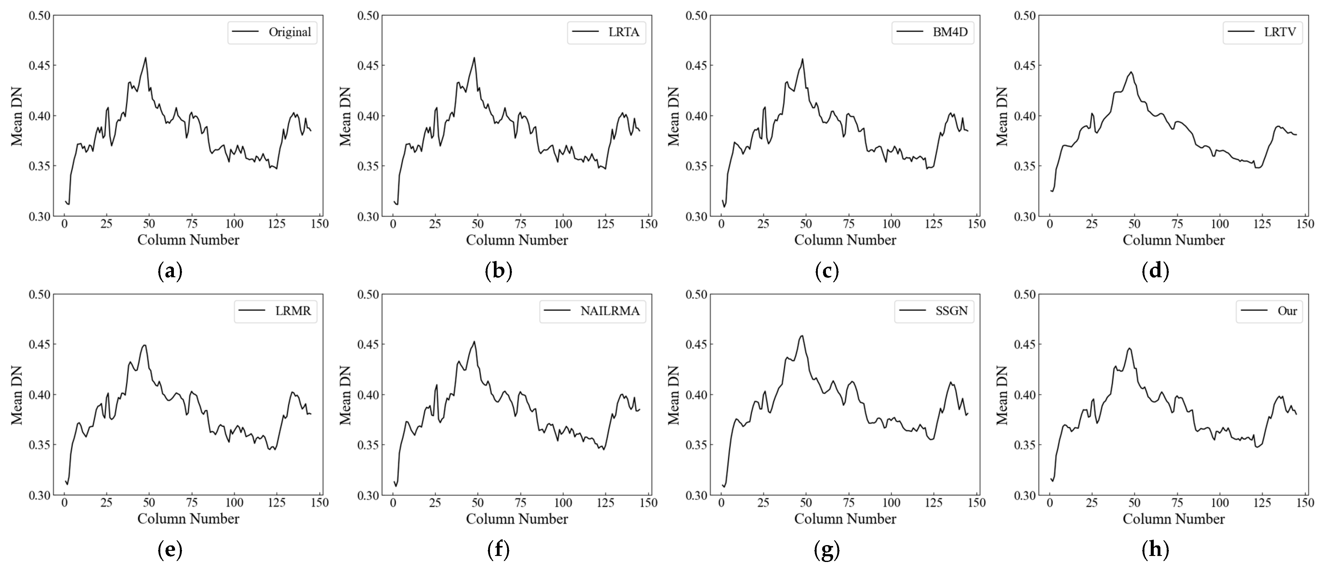 Remotesensing 15 05174 g010
