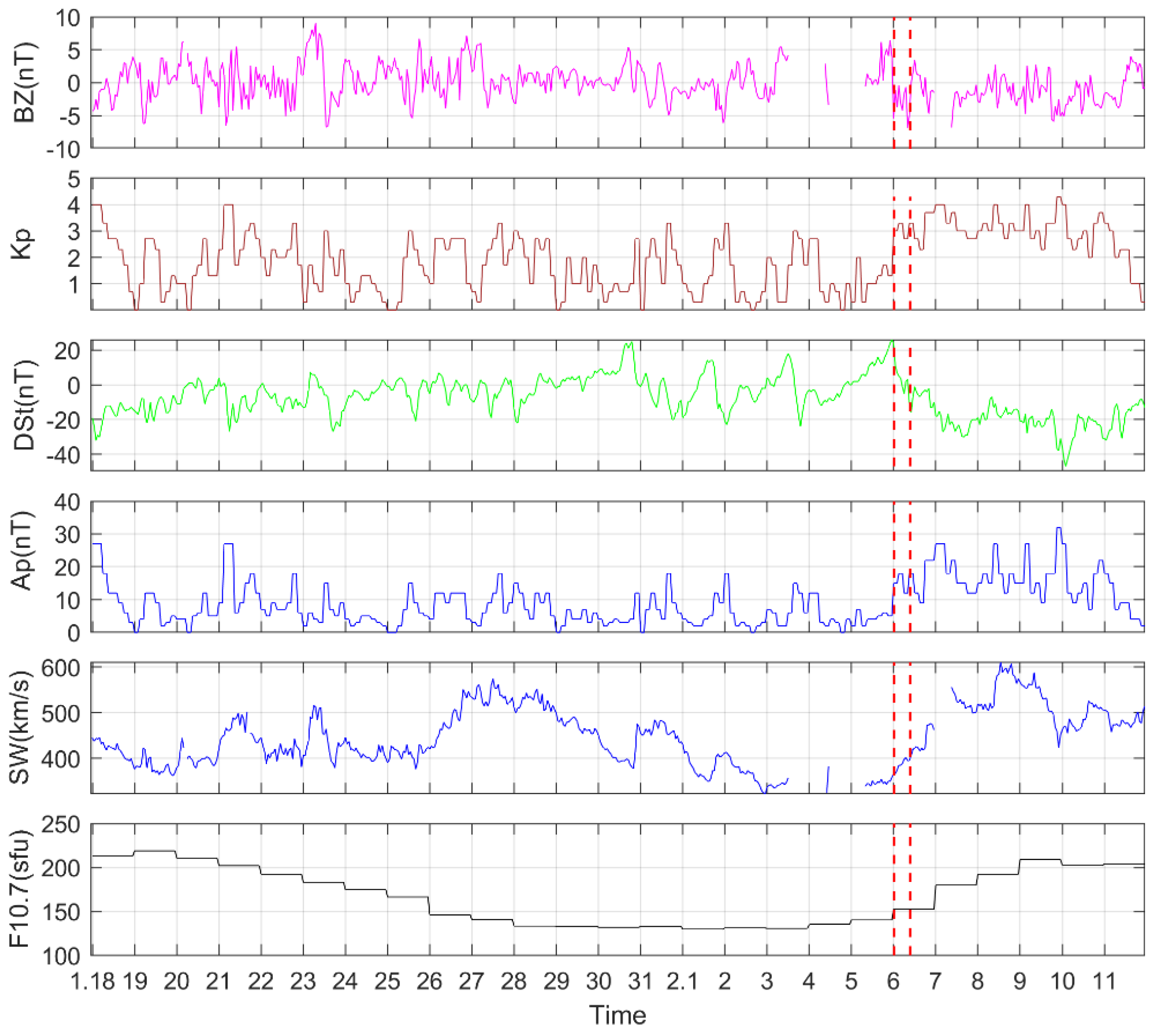 Remotesensing 15 05175 g002