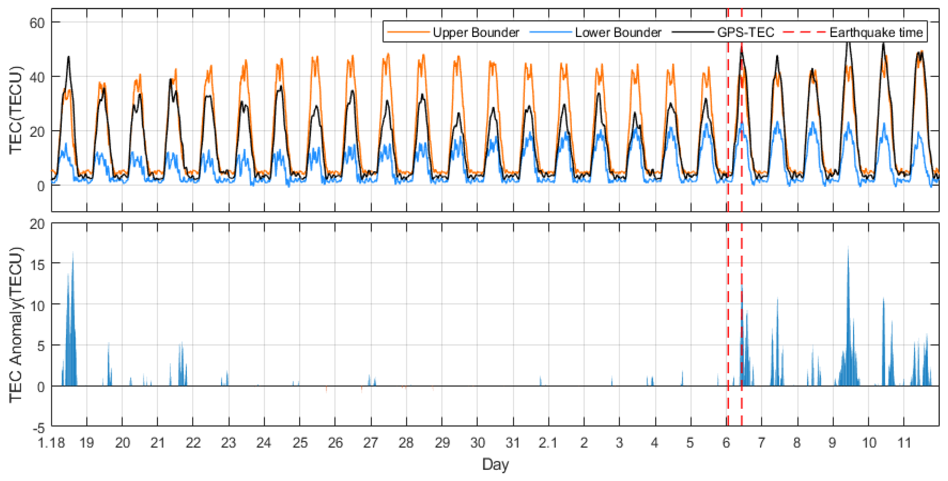Remotesensing 15 05175 g004